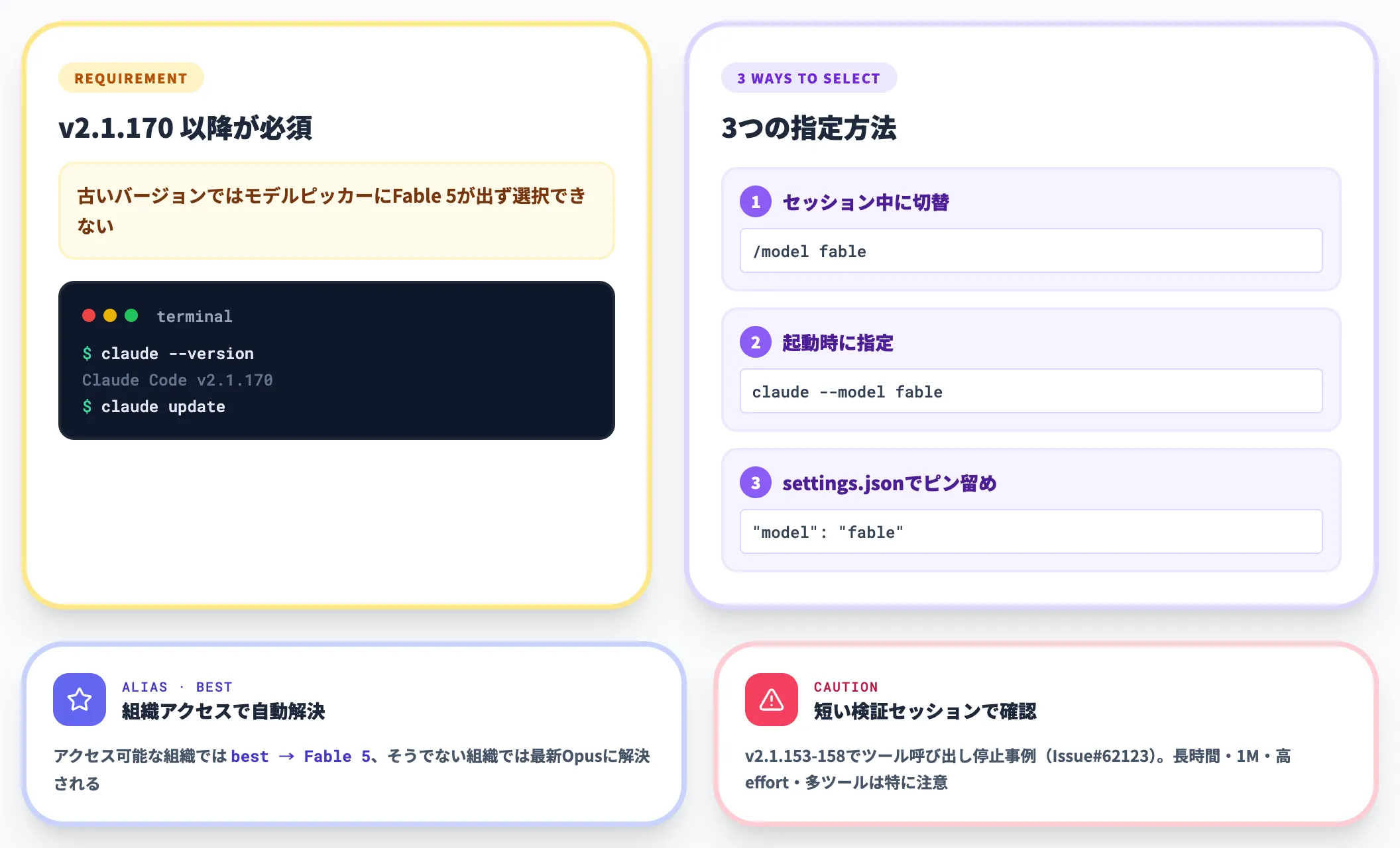 Claude Codeでの使い方