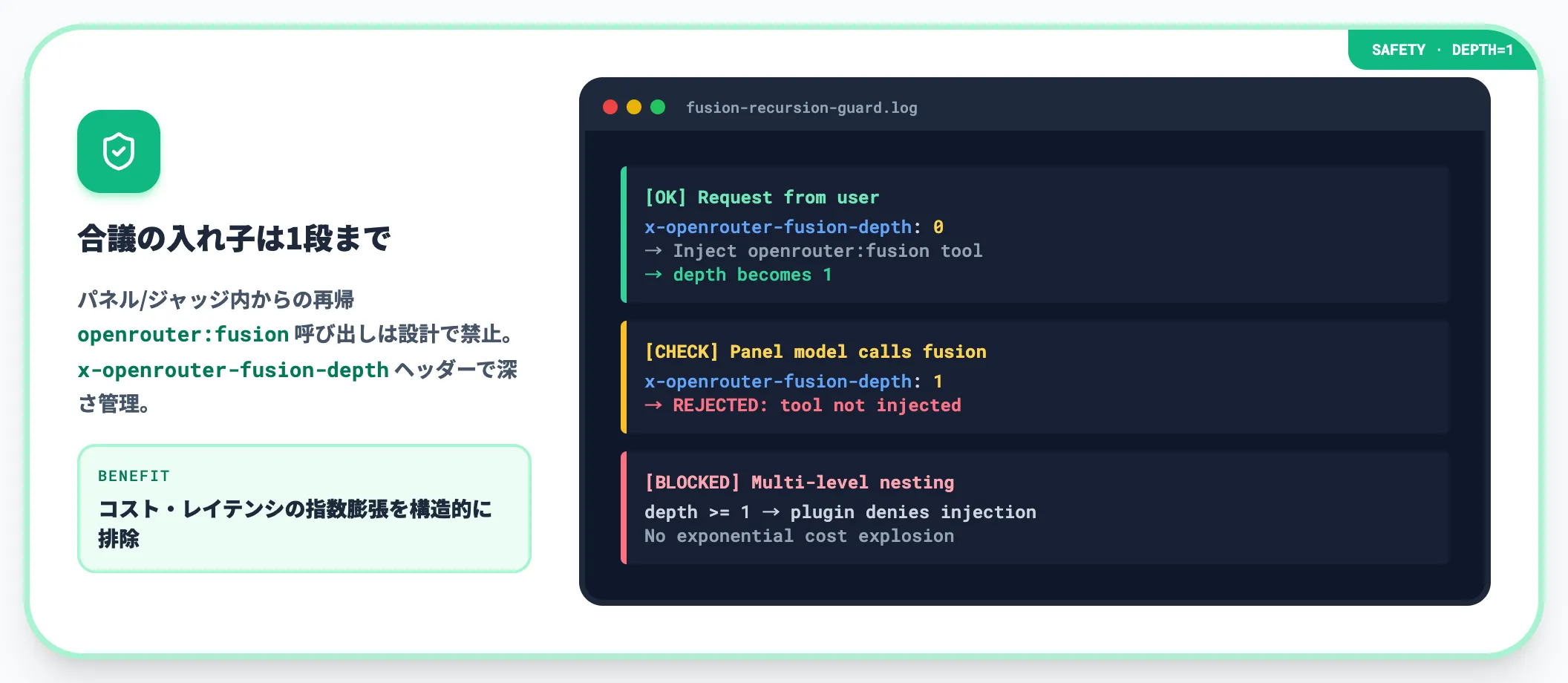 Recursion protectionの仕組み