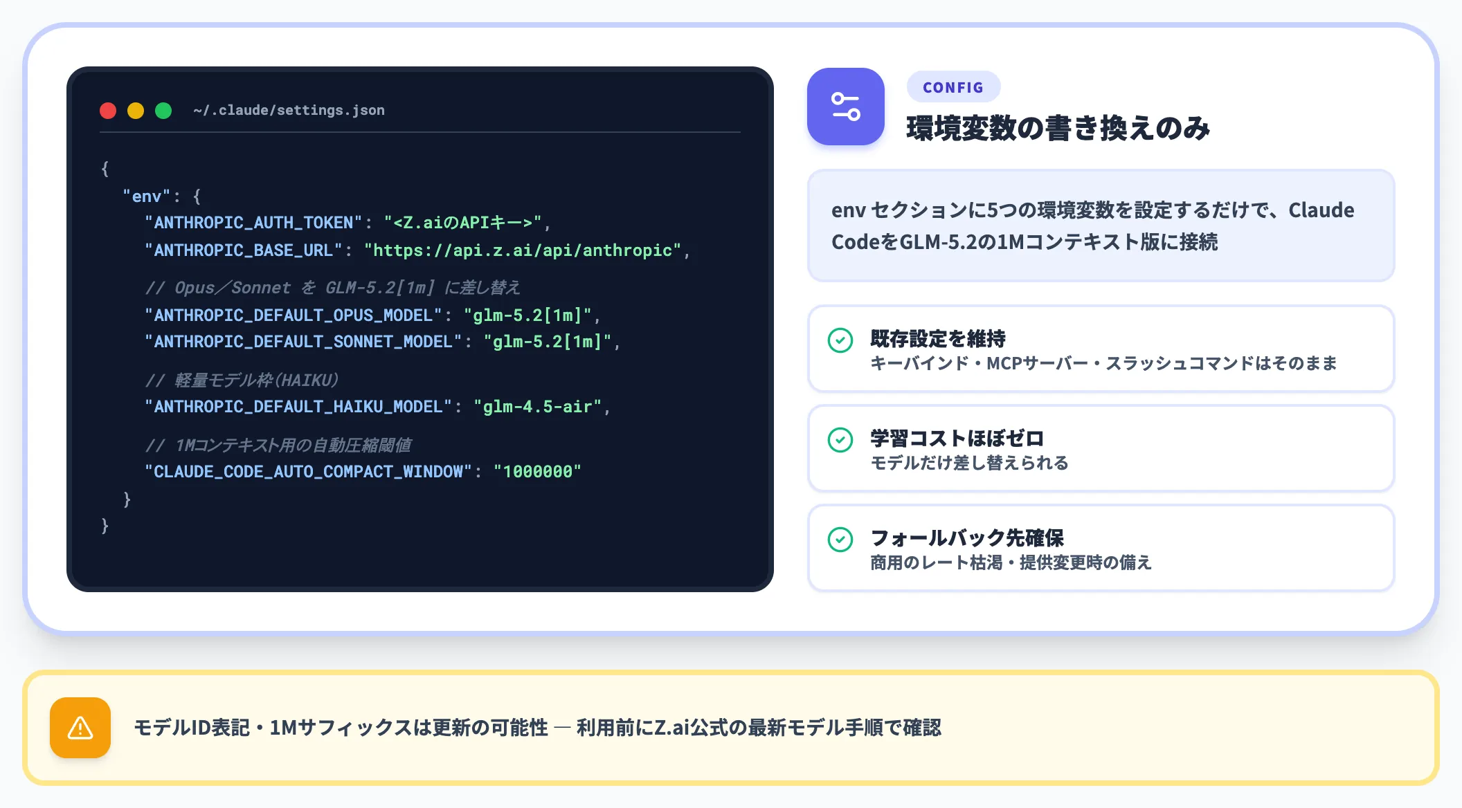 Claude CodeからGLM-5.2を呼ぶ設定例