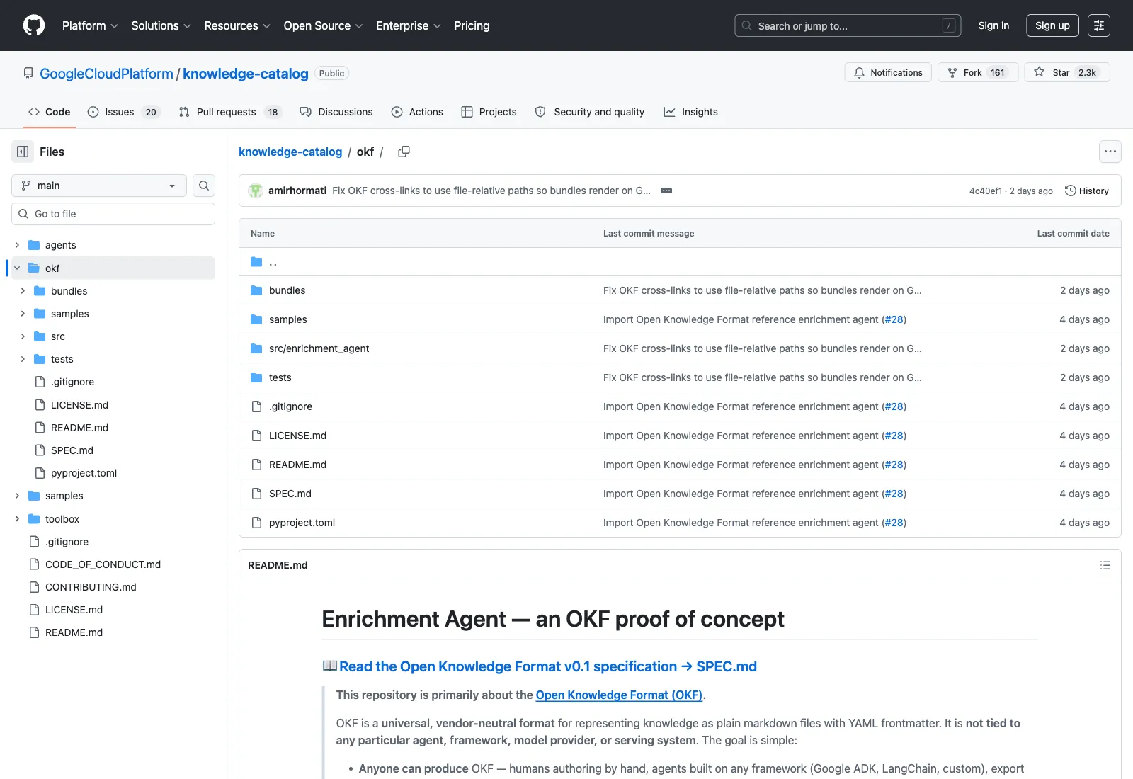 OKF GitHubリポジトリ構造