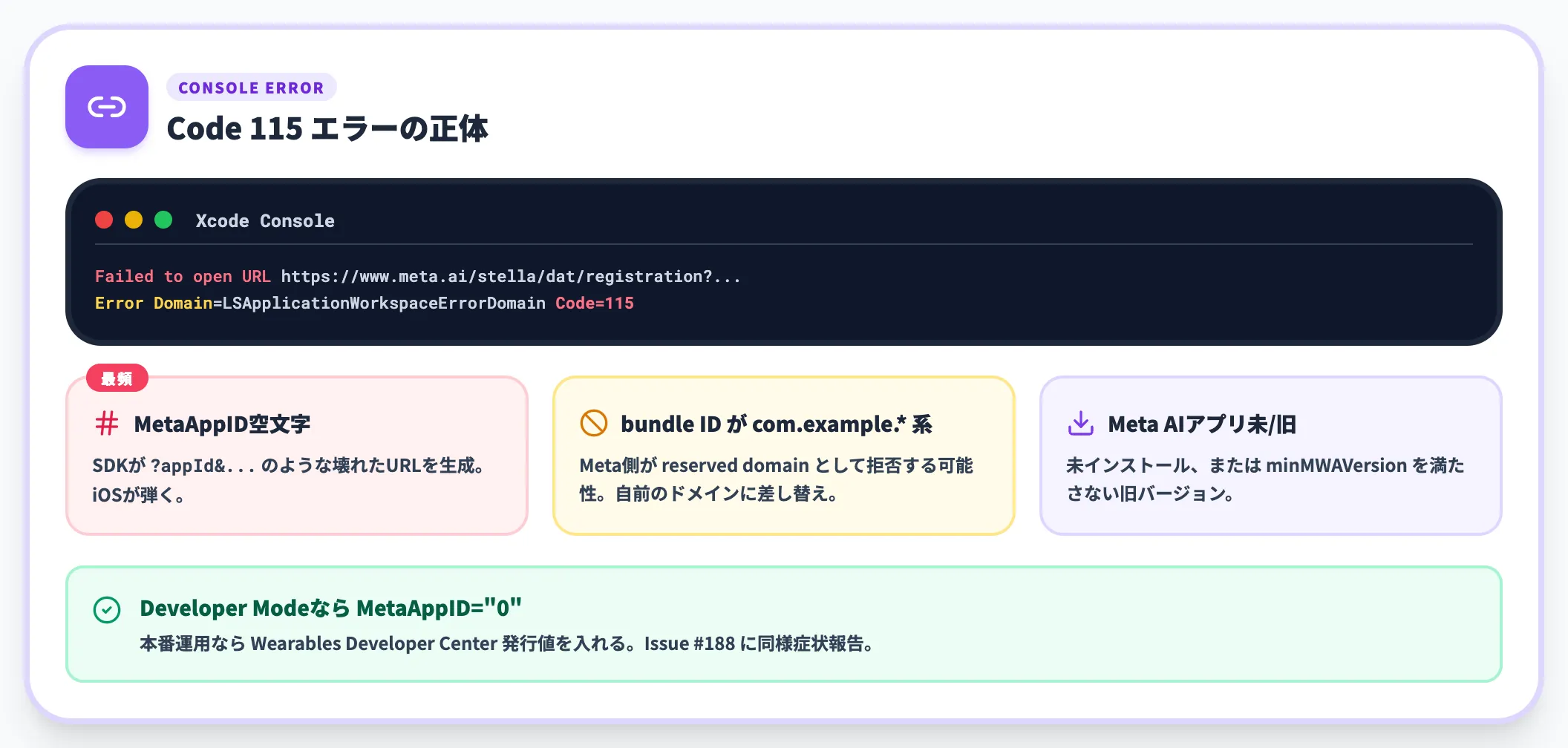 Universal Link Code 115が出るとき