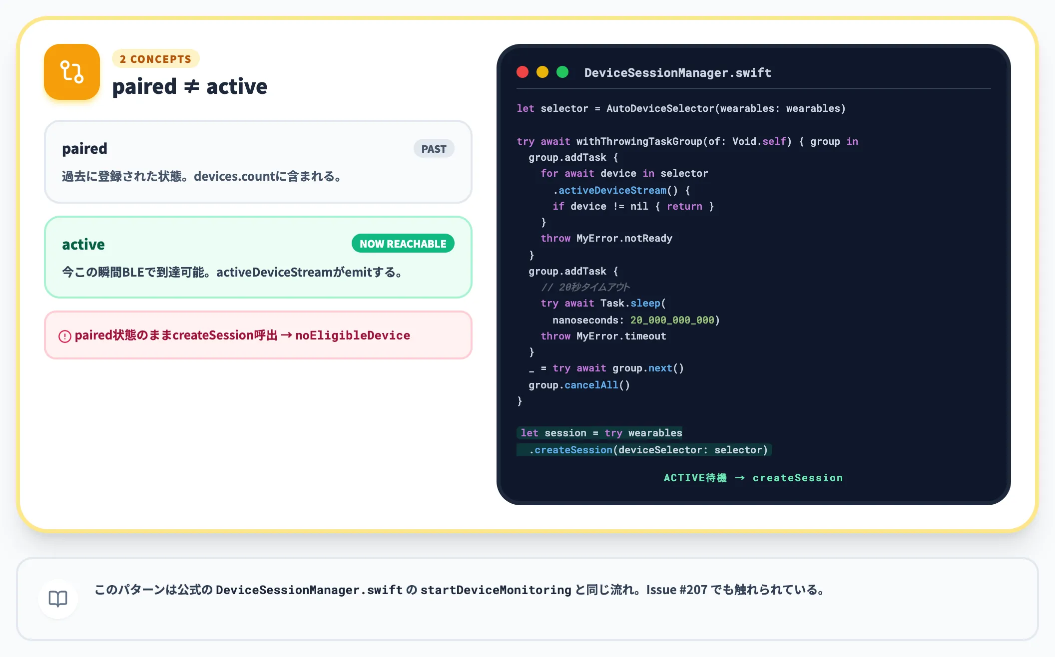 createSessionの前にactiveDeviceStreamを待つ