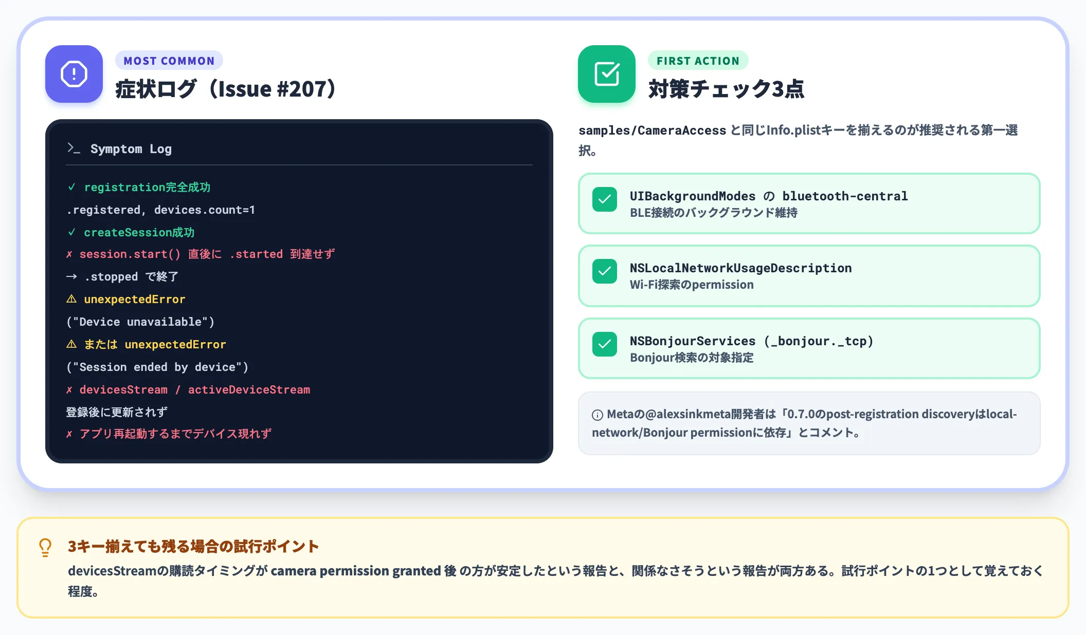 registration後にデバイスが現れない Issue 207