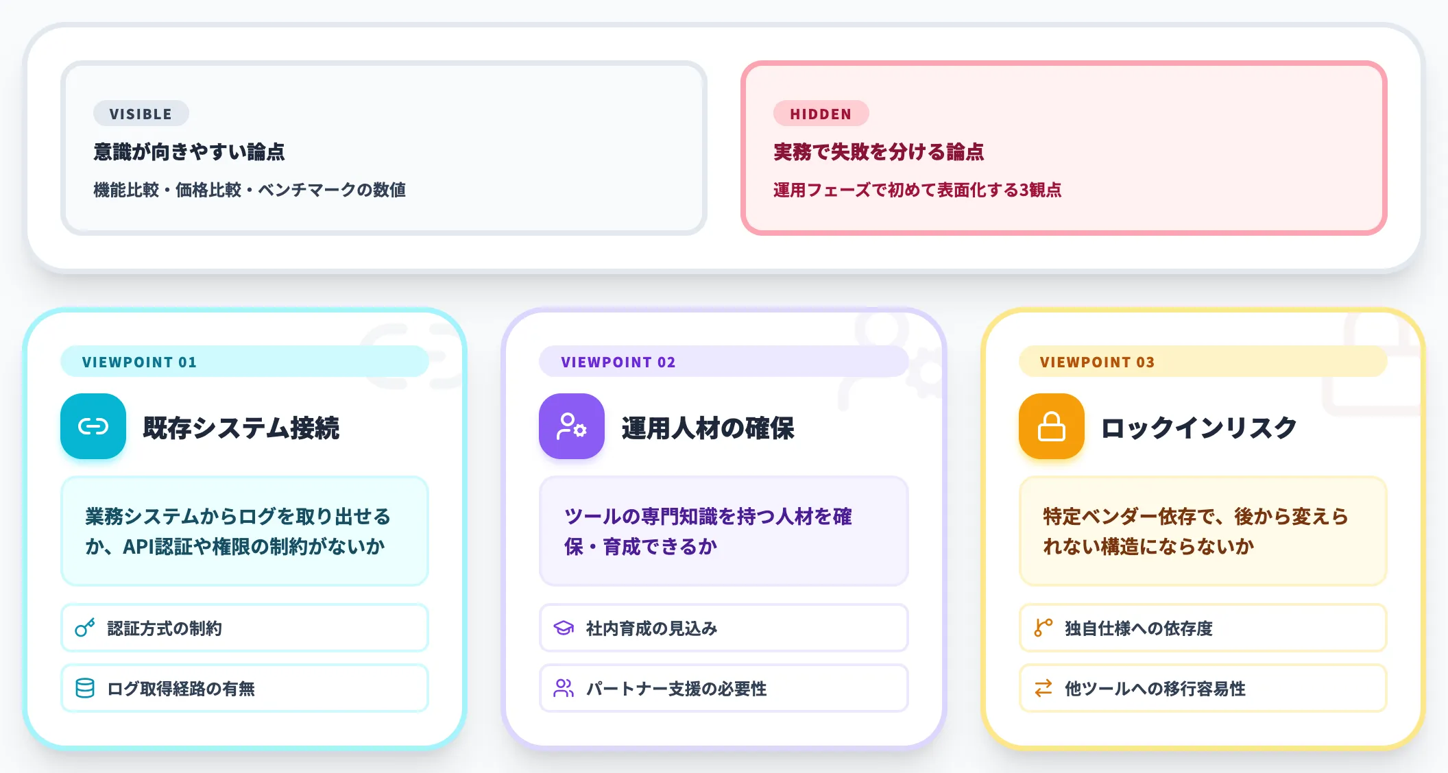 ツール選定で見落とされやすい3つの観点