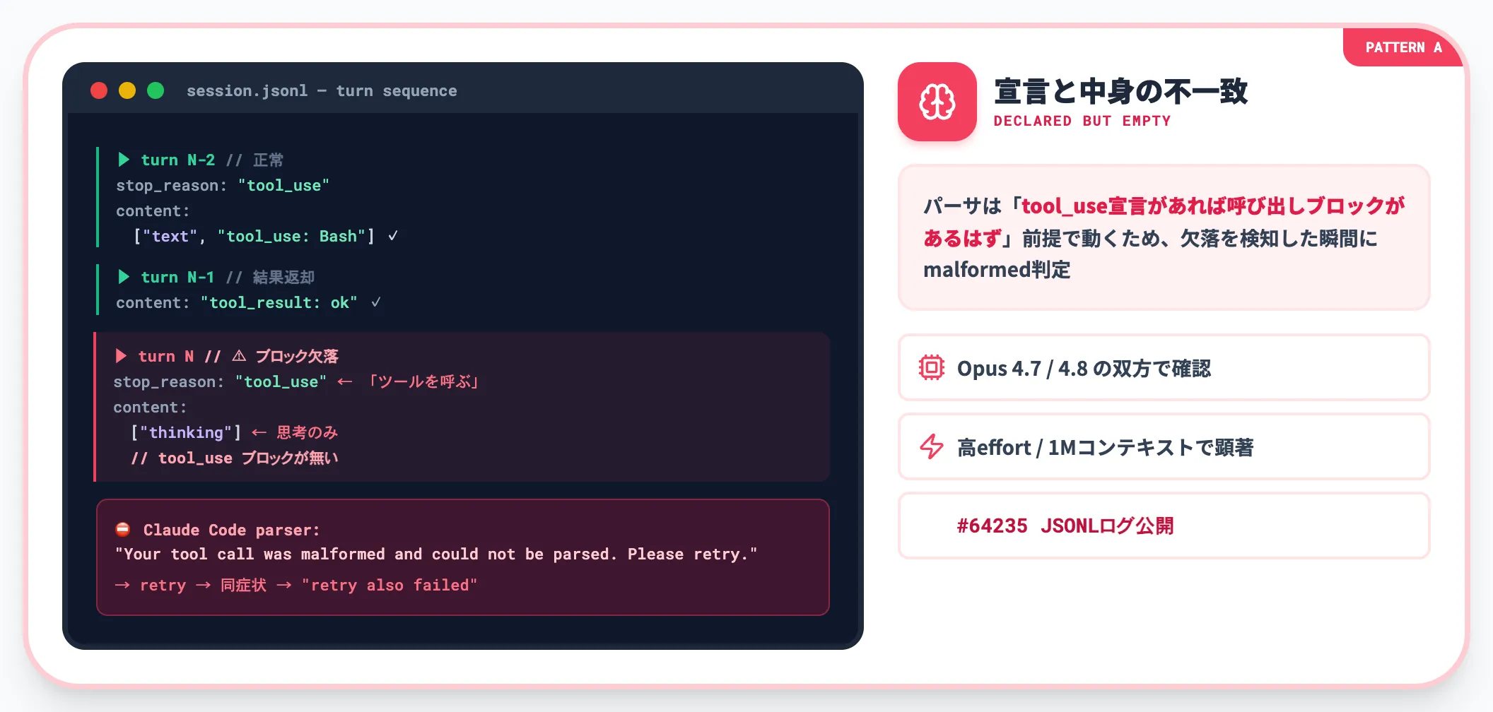 A: ツール呼び出しブロックが欠落する