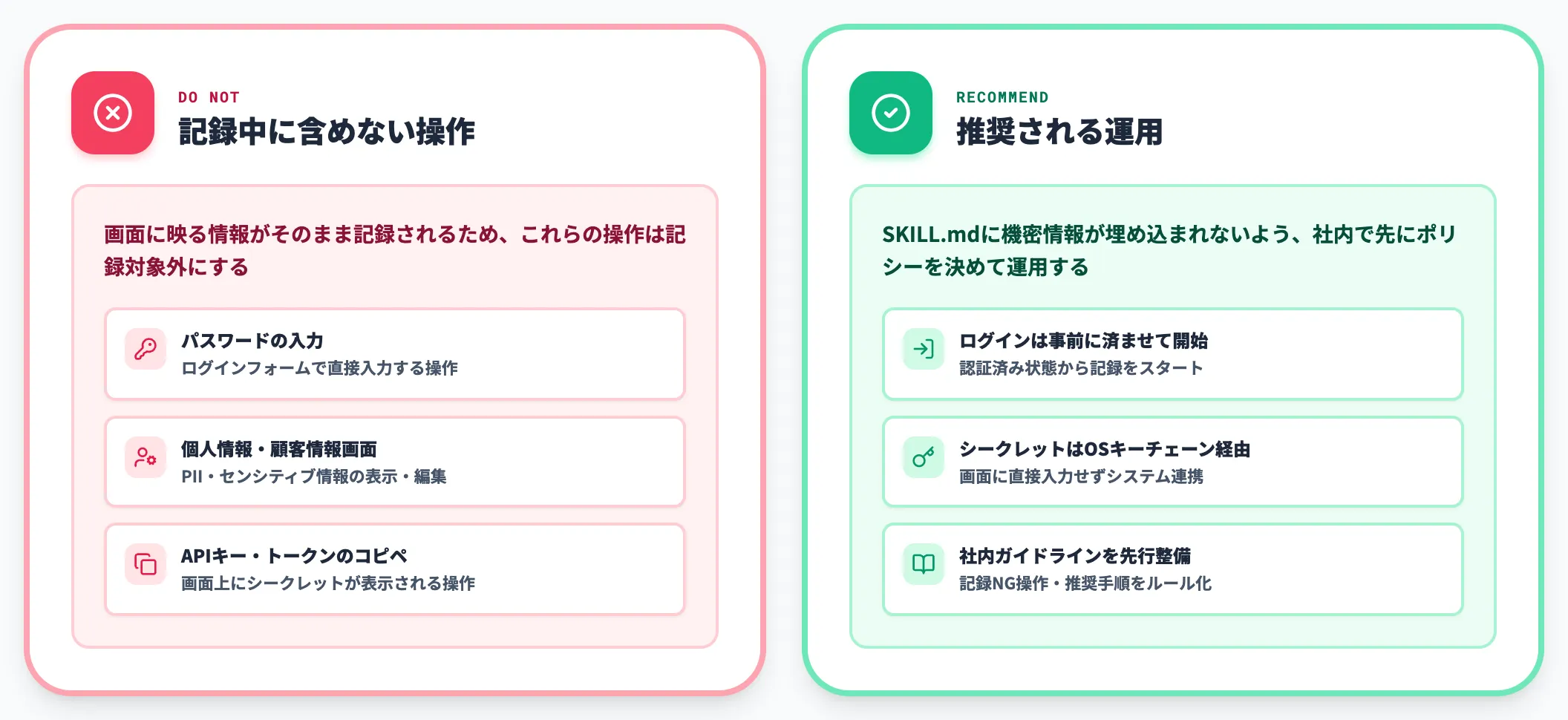 機密データ・パスワードを含むワークフローを記録しない