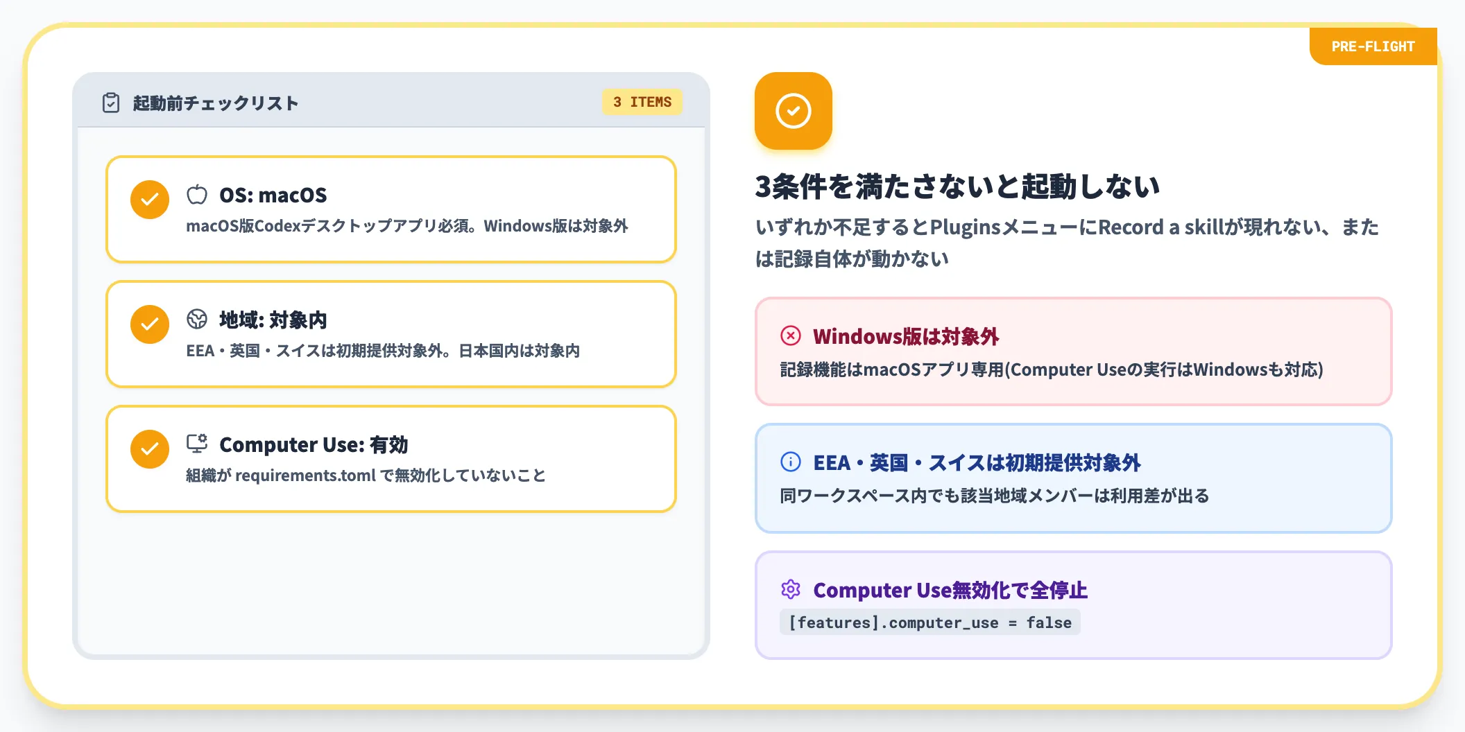 起動前の前提条件