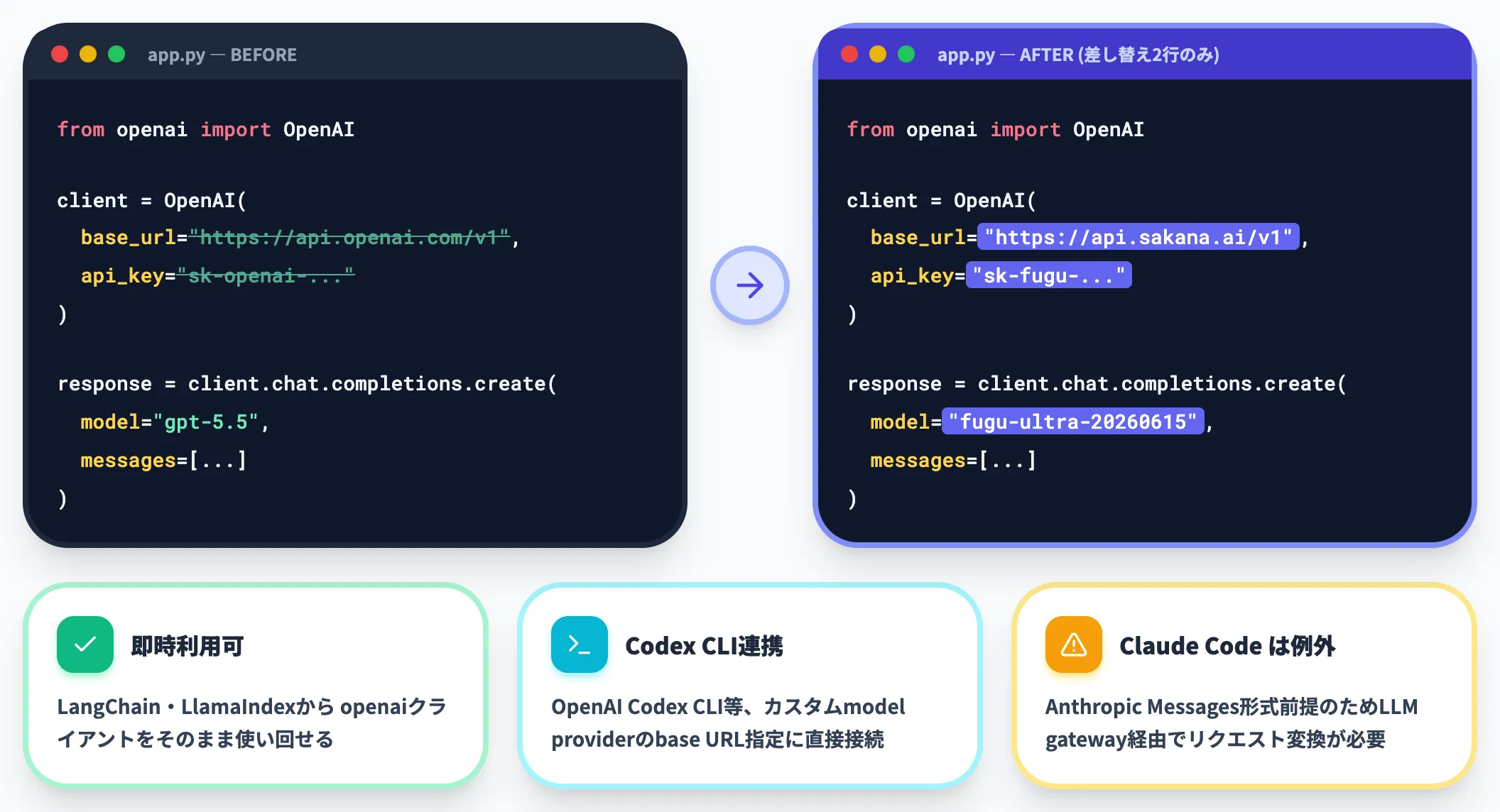 OpenAI互換APIでの既存コード差し替え