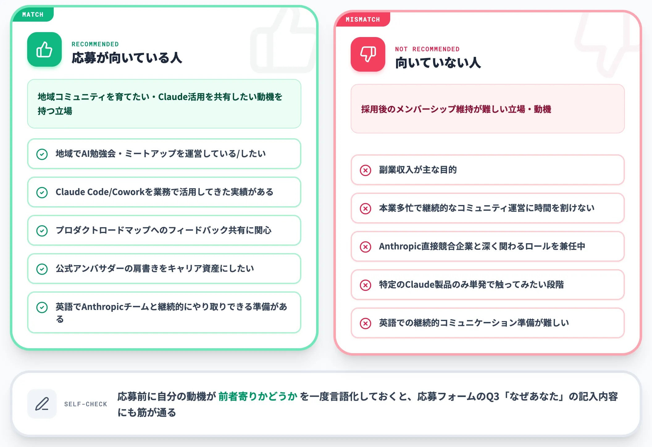 応募が向いている人・向いていない人