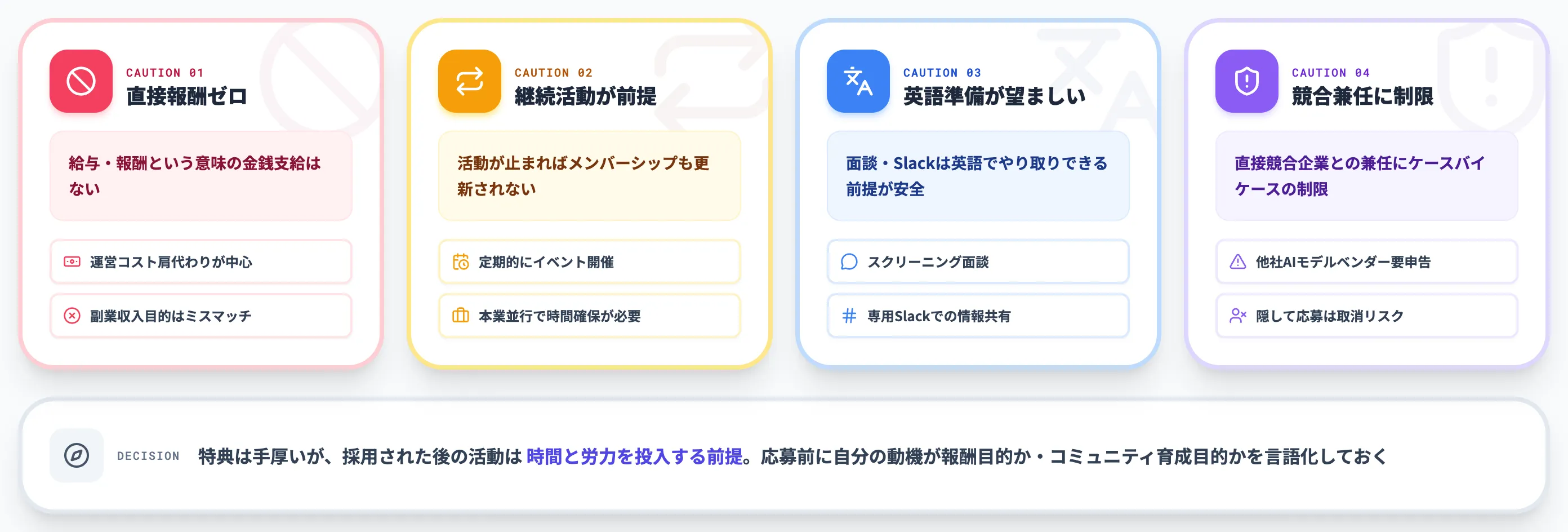 応募前に確認すべき注意点と判断軸