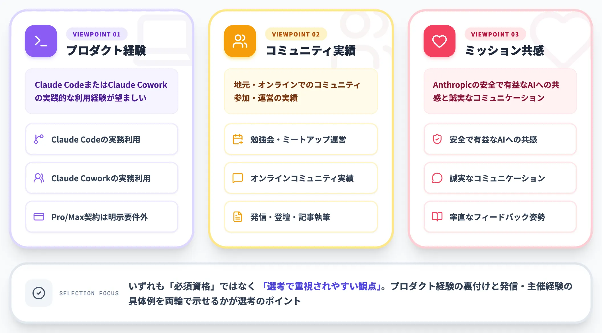 選考で見られやすい3つの観点