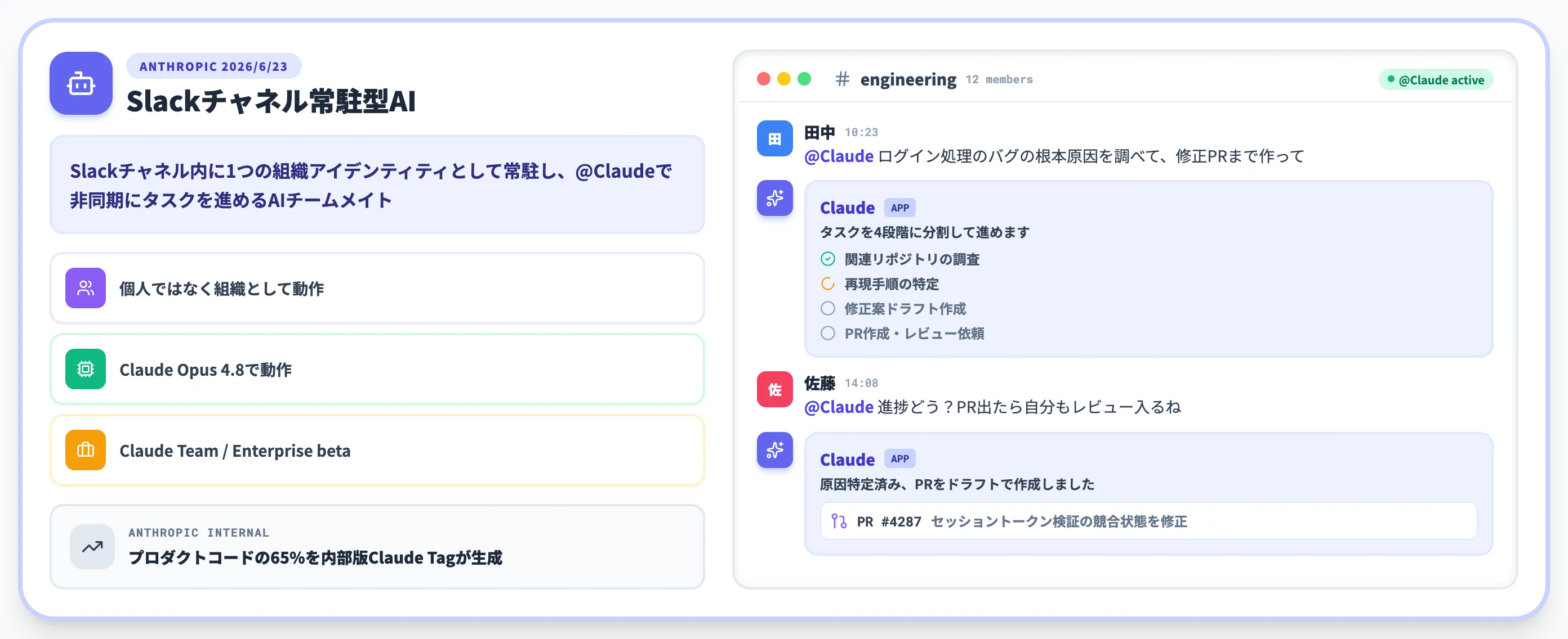 Claude Tagとは