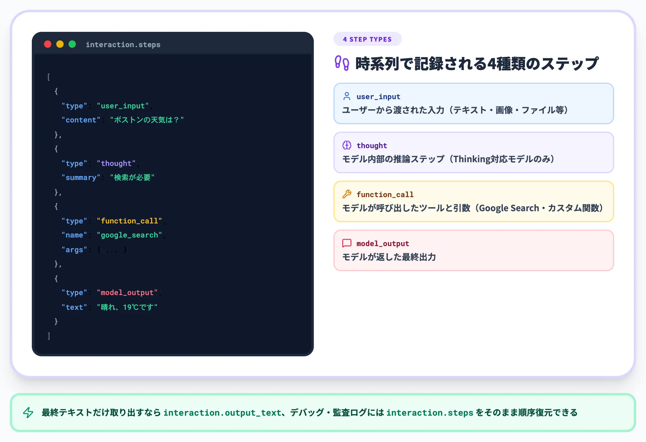実行ステップを記録するStepsレスポンス