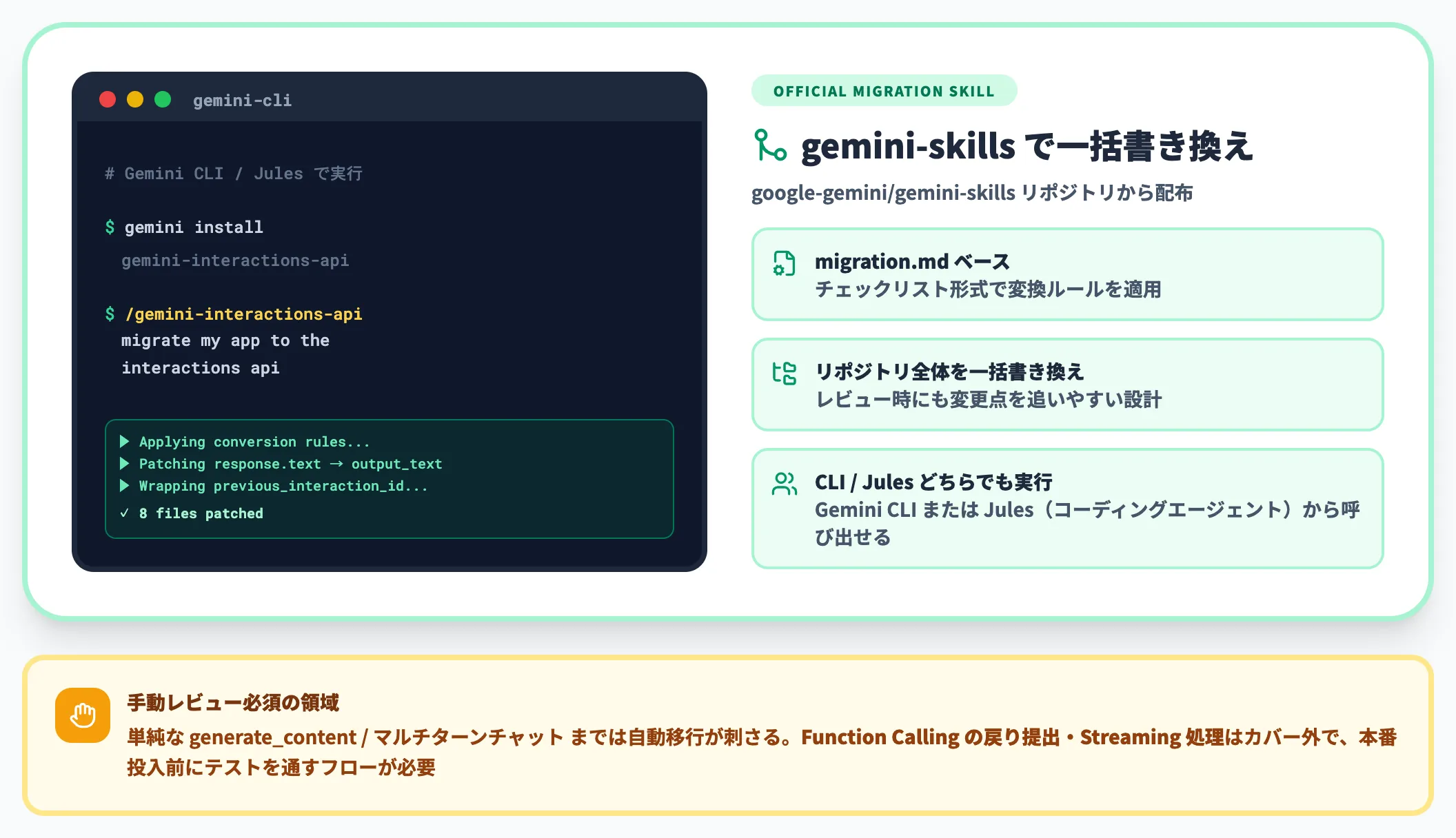 gemini-skillsスキルで自動移行を走らせる