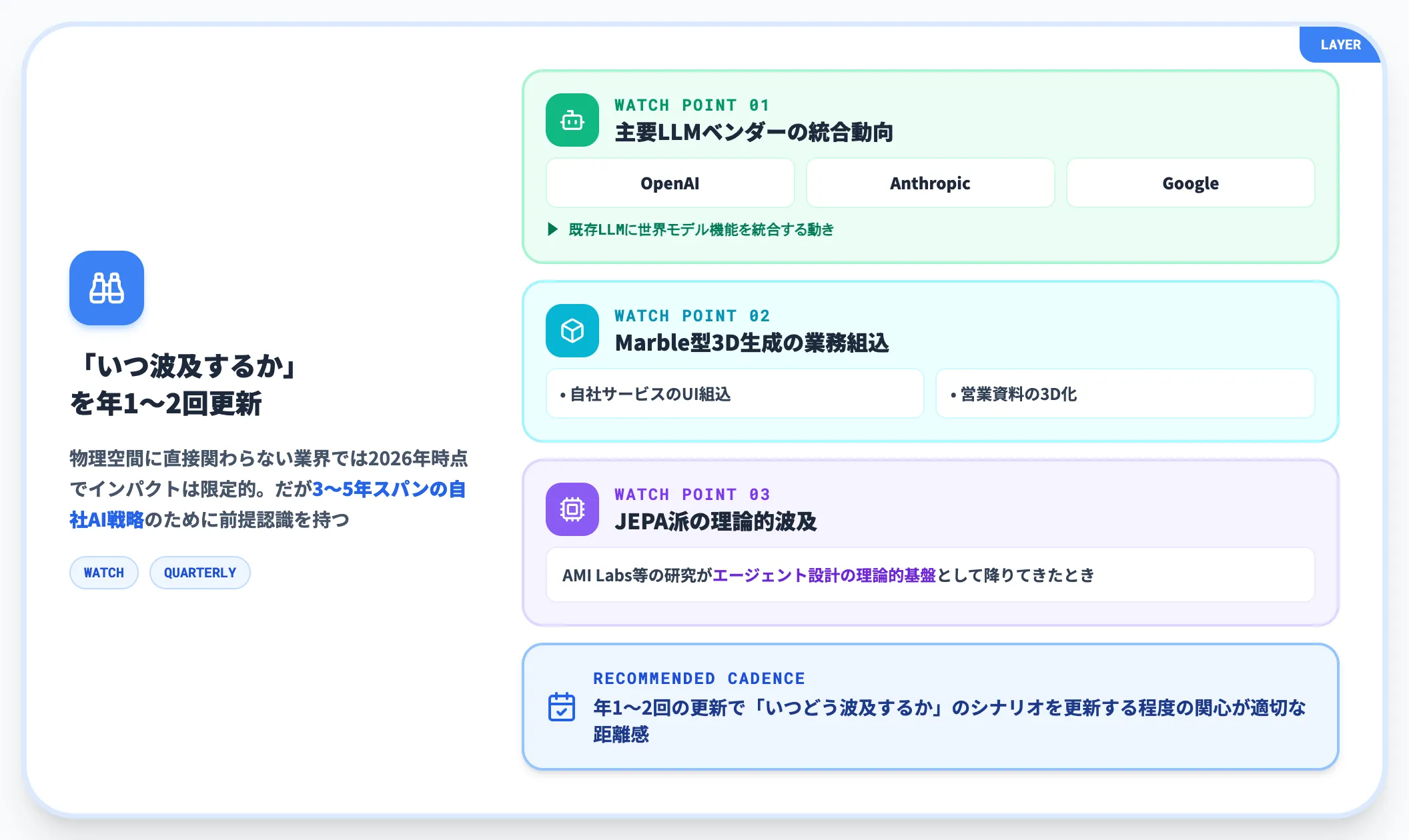 ソフトウェア中心・SaaS企業