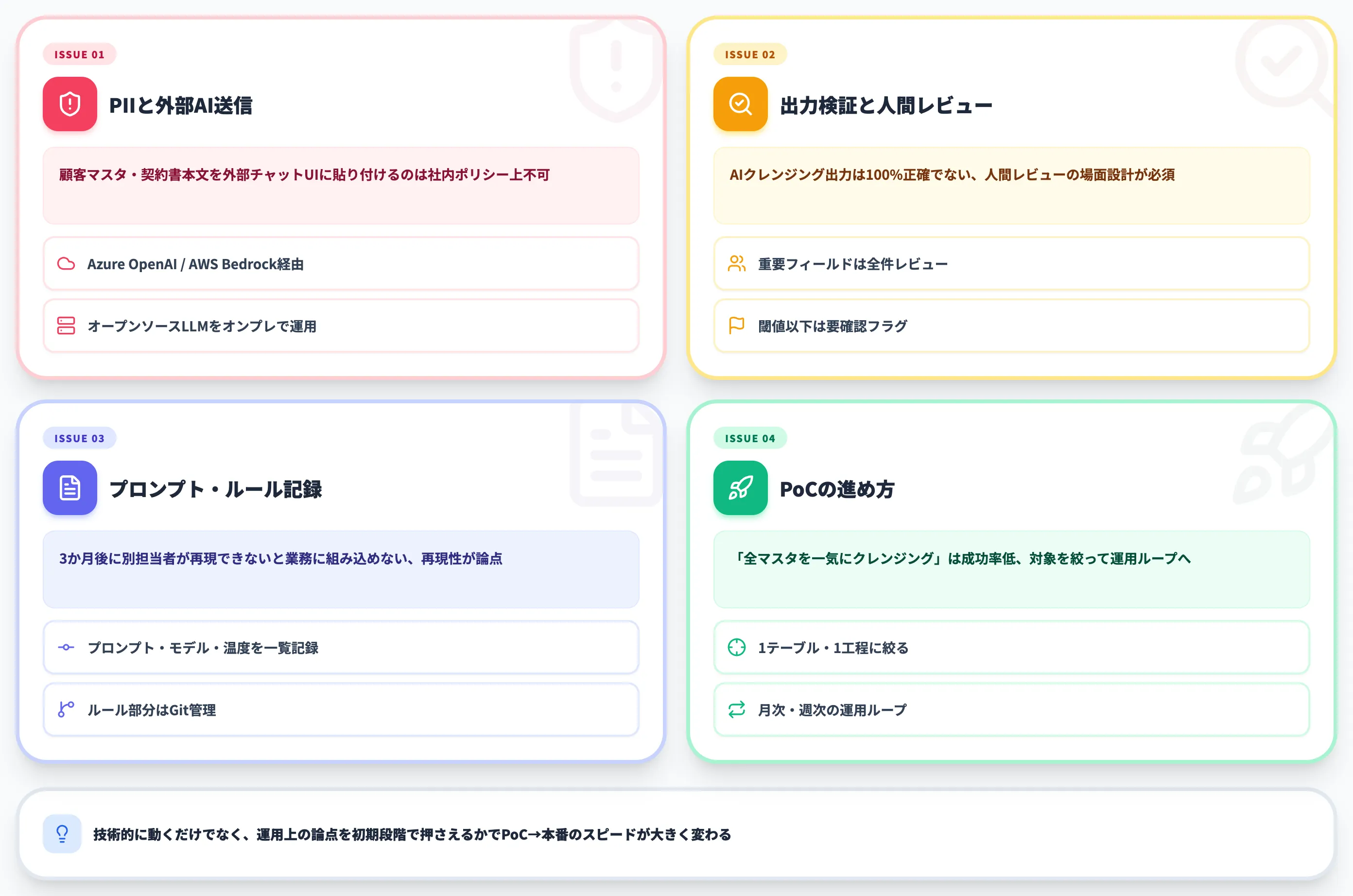AIデータクレンジング導入で迷う論点とPoCの進め方