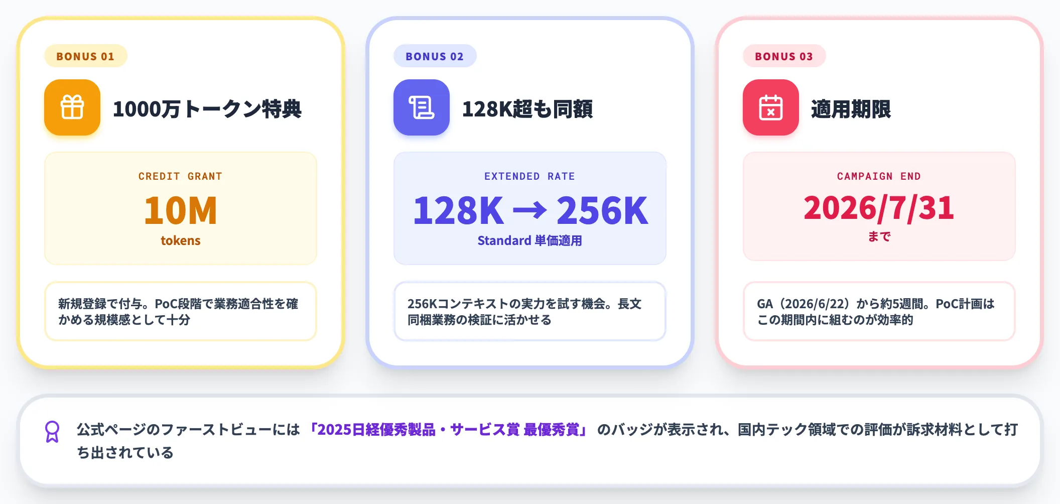 リリース記念キャンペーンと128Kを超えるリクエスト