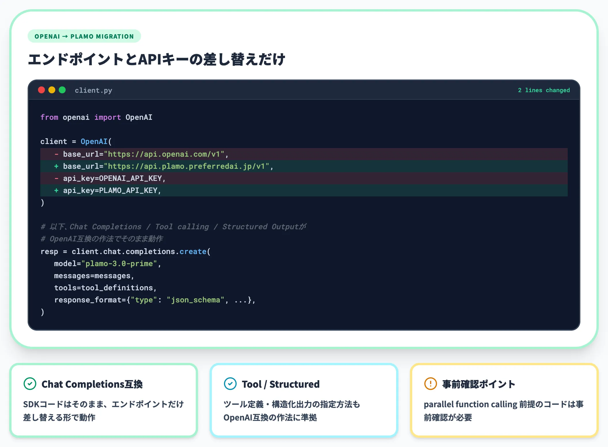 OpenAI互換APIで既存コードの移行ハードルが低い