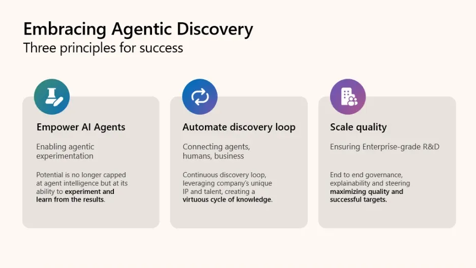 Microsoft Discoveryの3つの設計原則