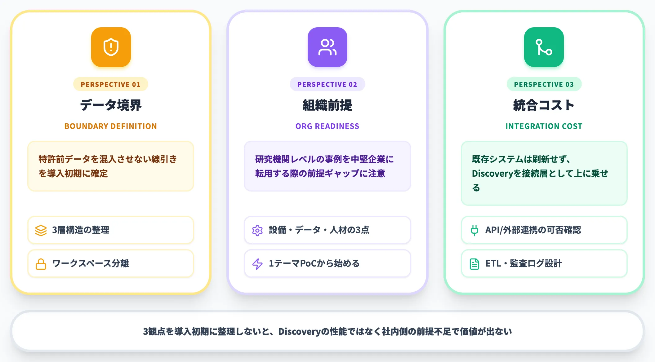 Microsoft Discovery導入で押さえるべき3つの観点