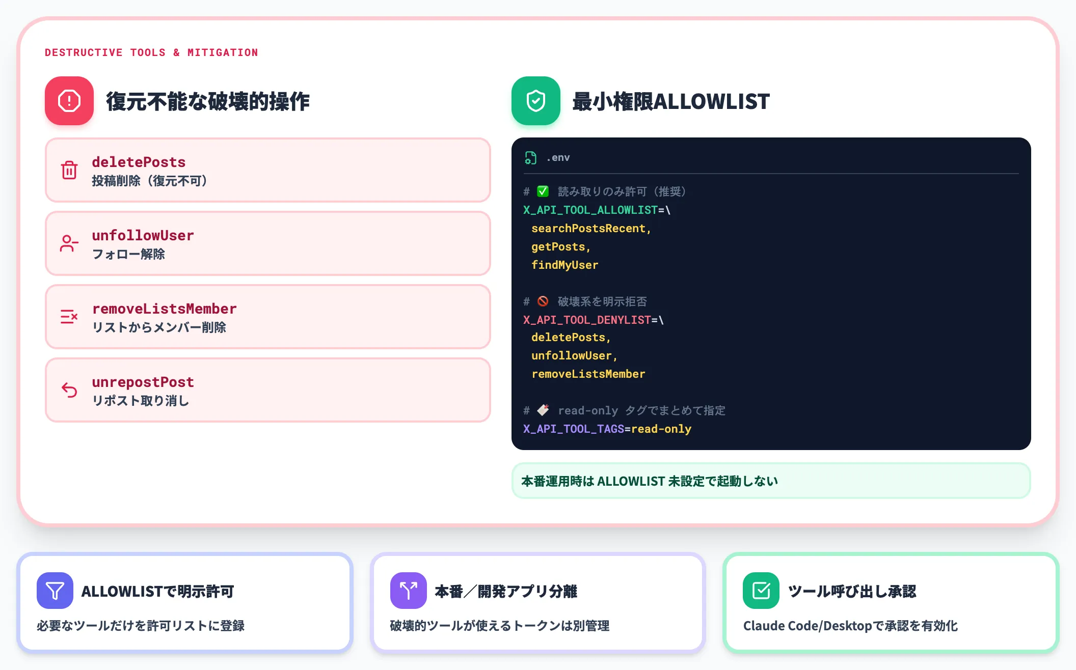 X MCPの破壊的ツールと最小権限の原則