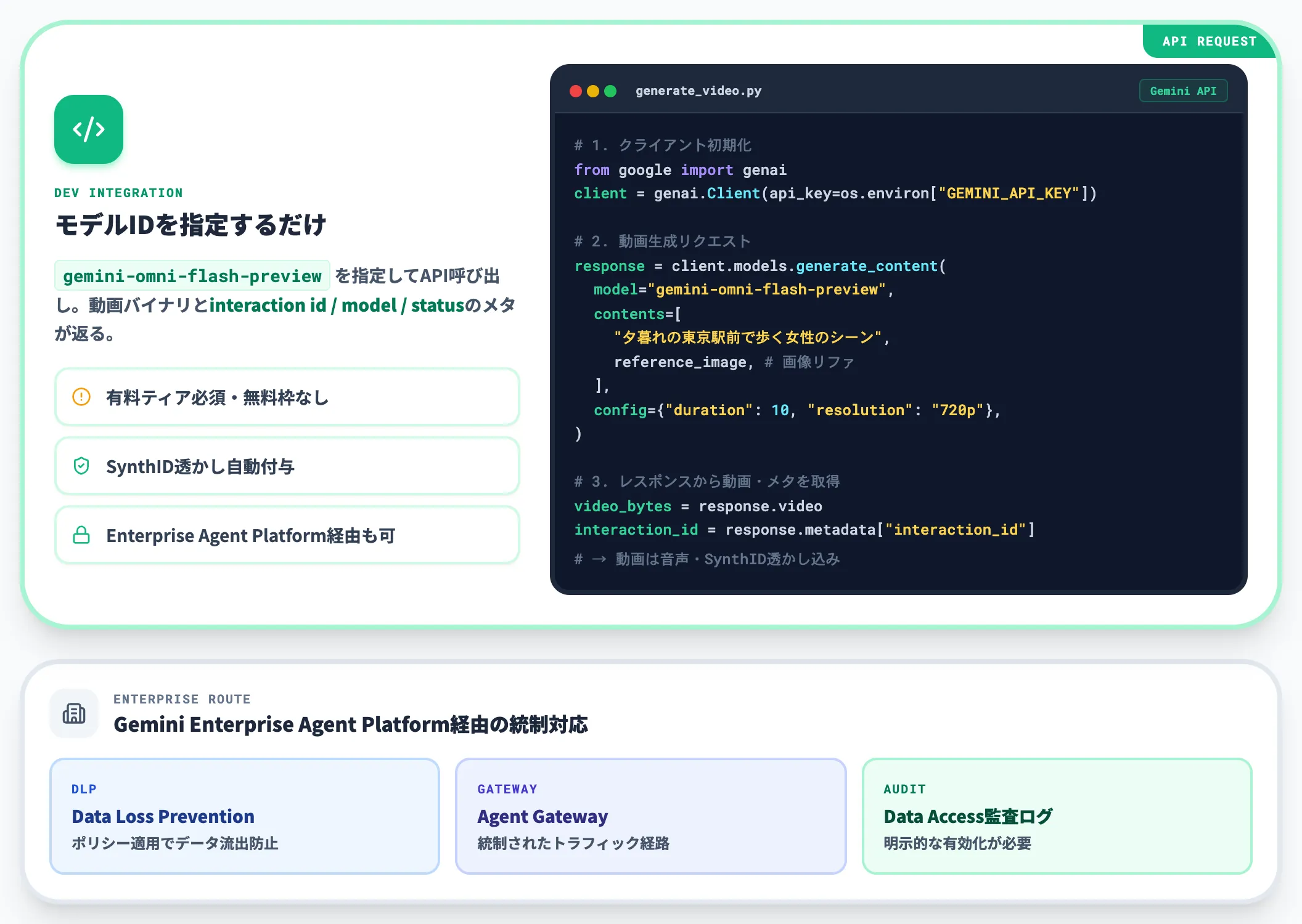 APIとGoogle AI Studioでの使い方