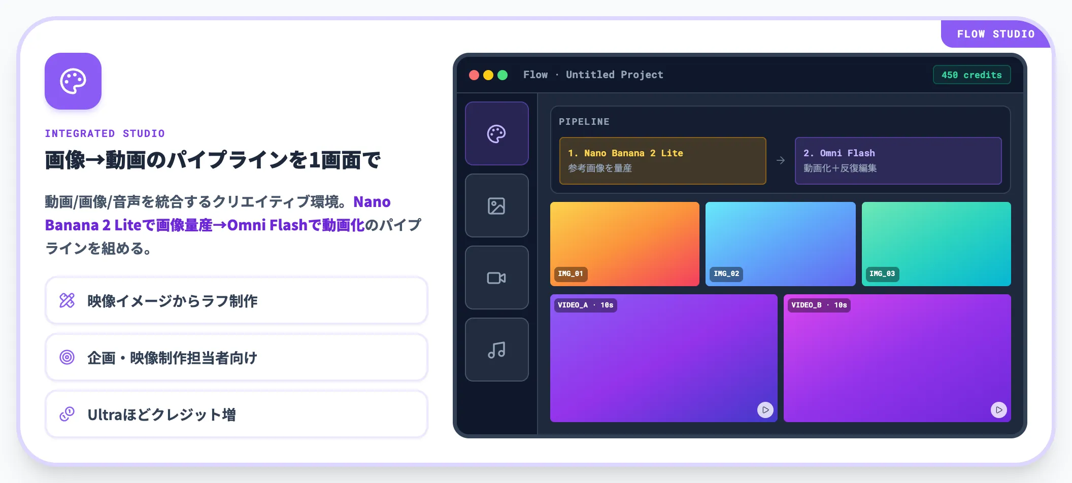 Google Flowでの使い方