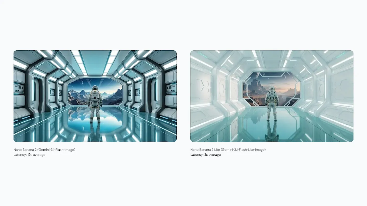 Nano Banana 2(19秒平均)とNano Banana 2 Lite(3秒平均)の生成結果比較・宇宙飛行士シーン