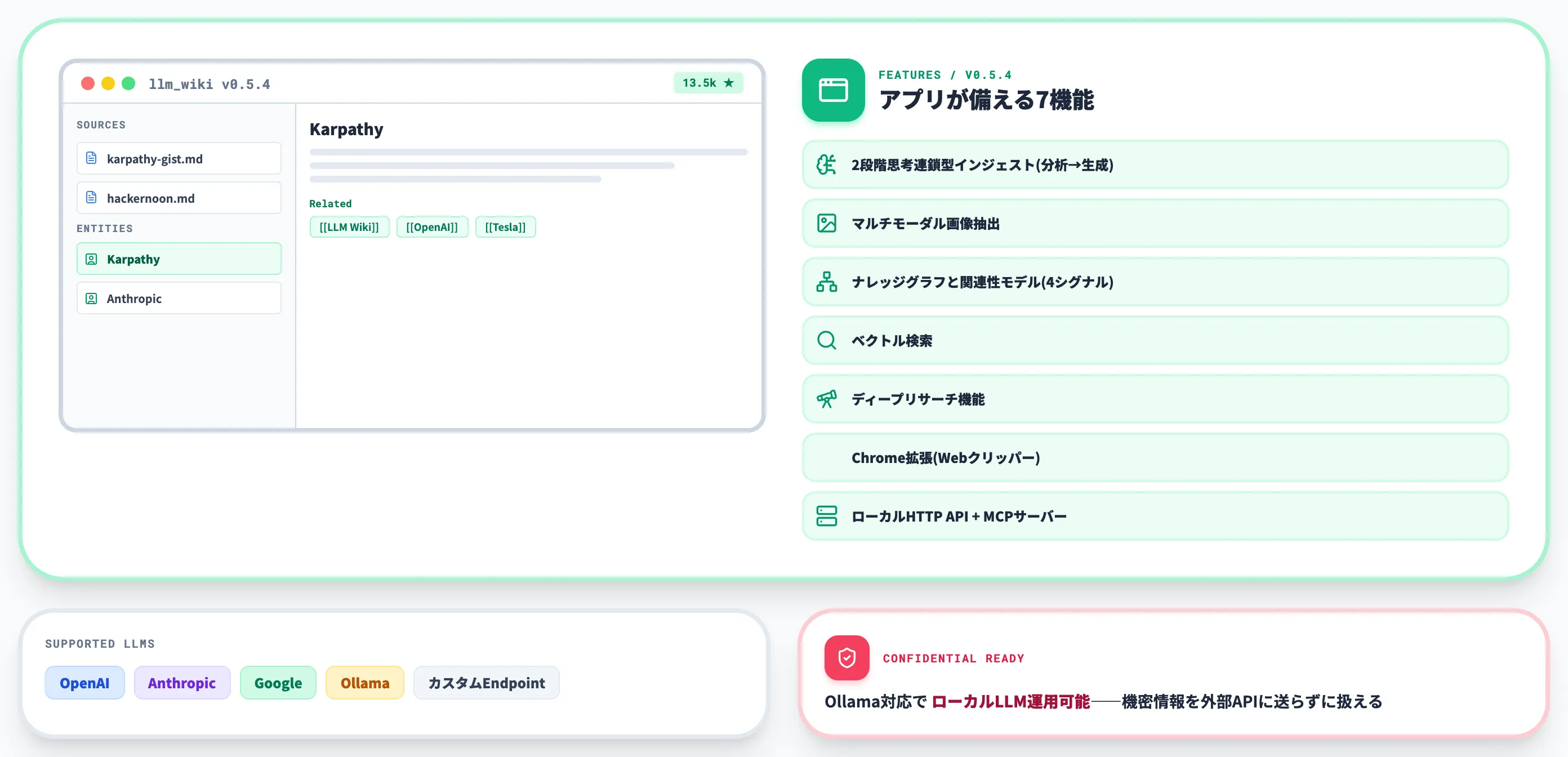 デスクトップアプリ系は非エンジニアでも使える