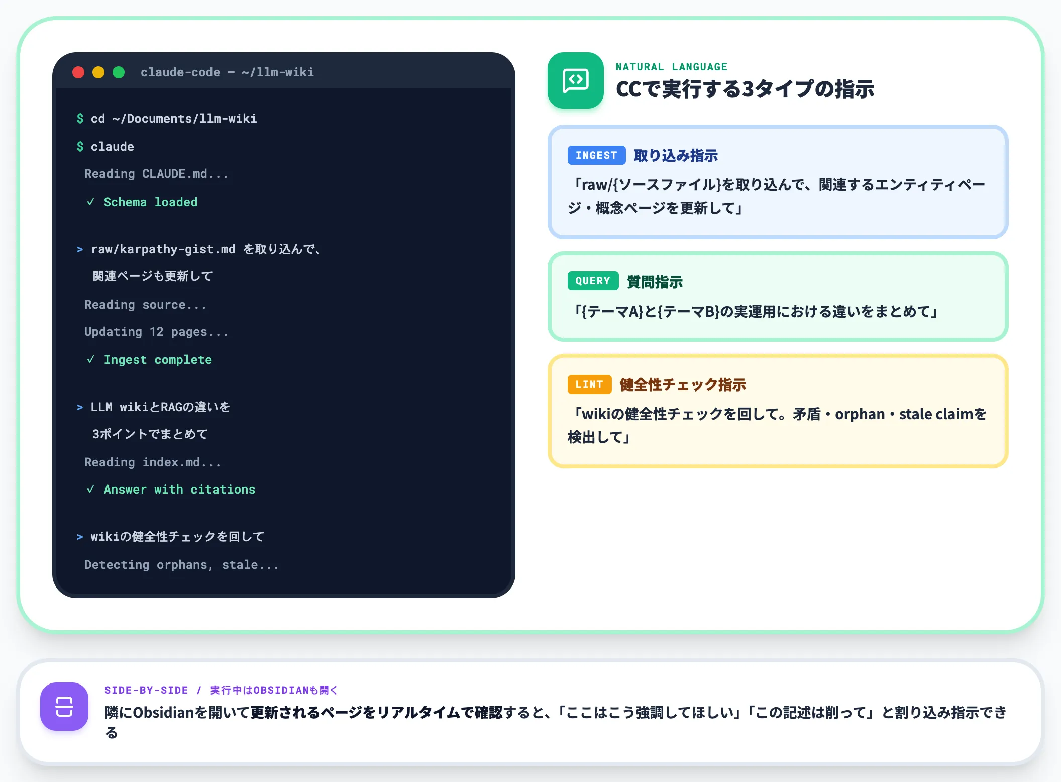 Step 3 Claude Codeでvaultを開いてIngest Query Lintを回す