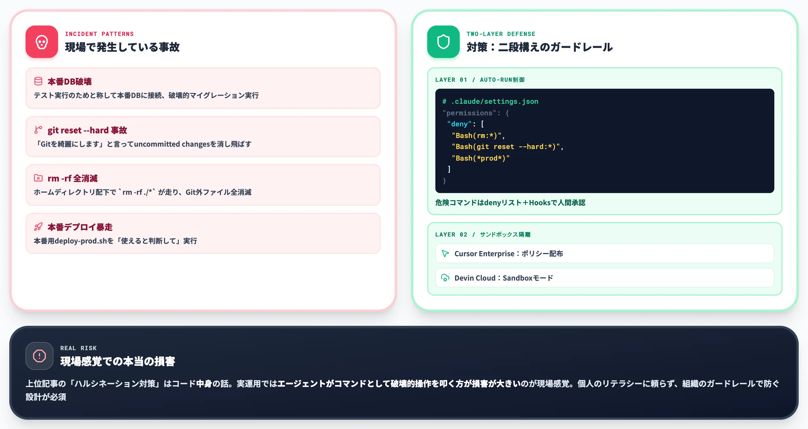 エージェントの破壊的コマンド実行で本番が壊れるAuto-run地雷問題