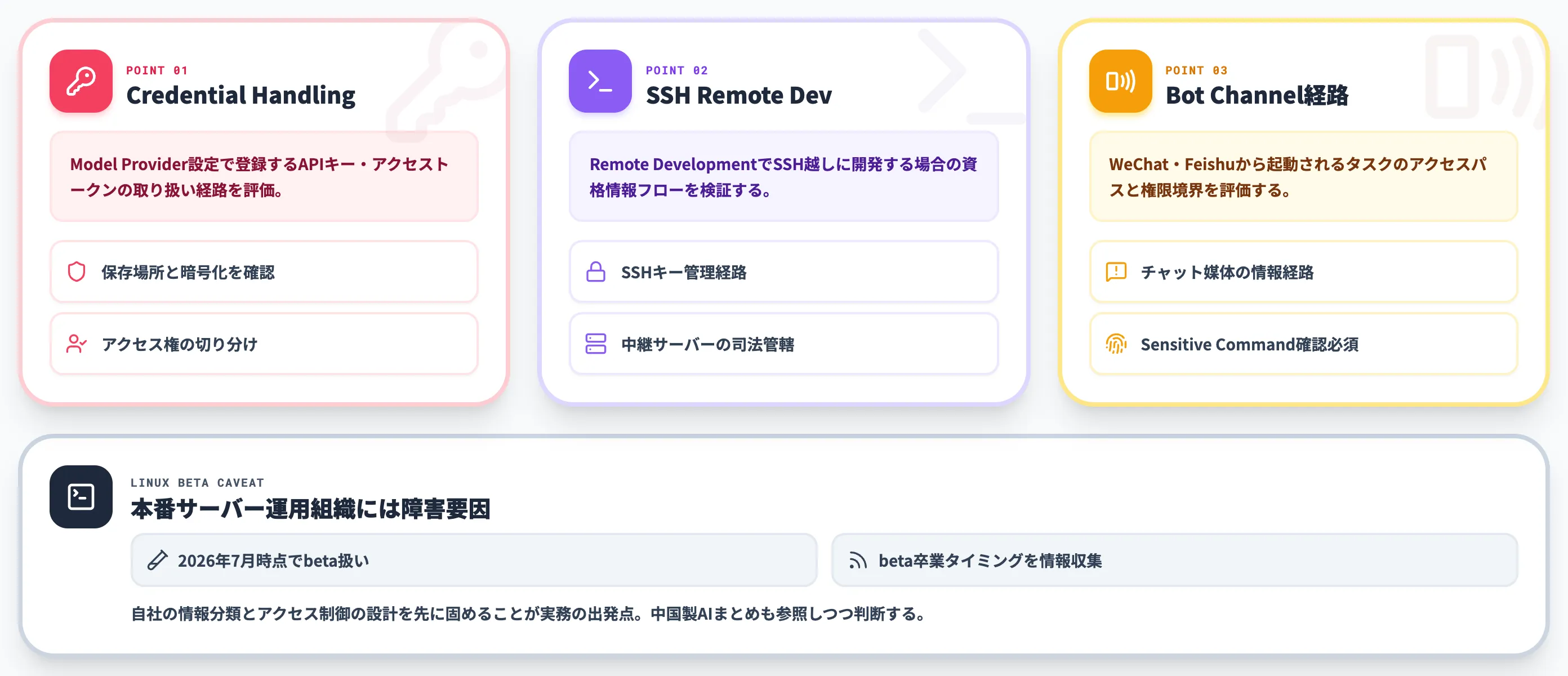 セキュリティ評価とLinux beta