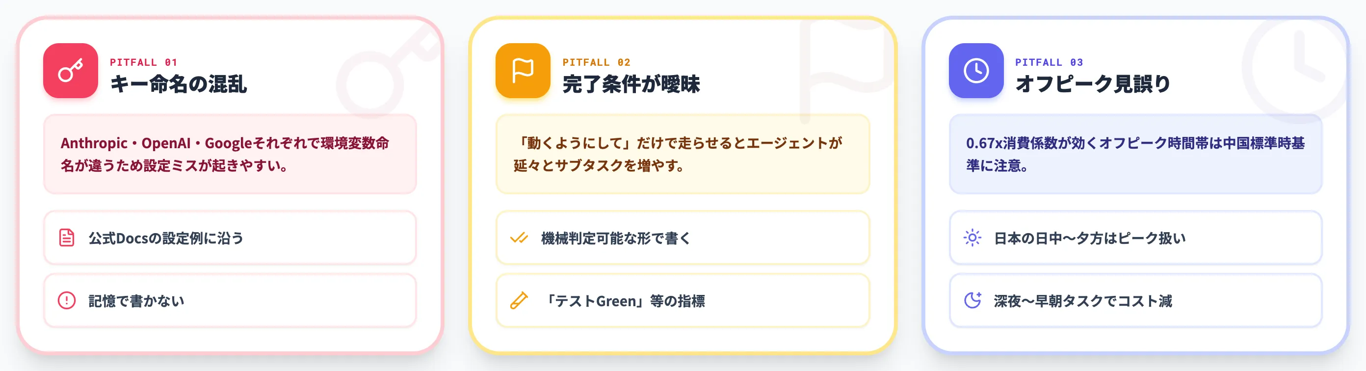 詰まりやすいポイント