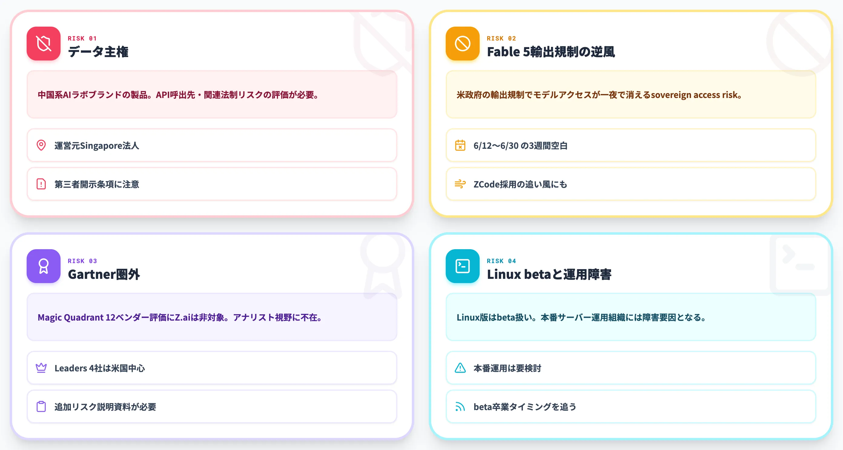 ZCode導入前のリスク4観点