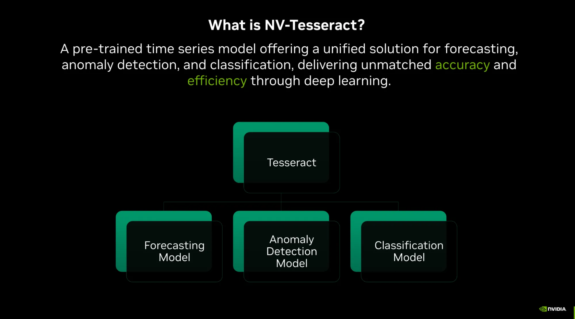 NV-Tesseractの3モデルファミリー俯瞰