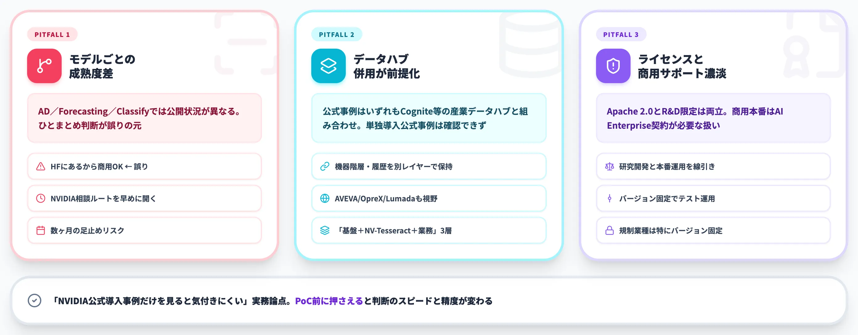 NV-Tesseract導入で見落としがちな3つの論点