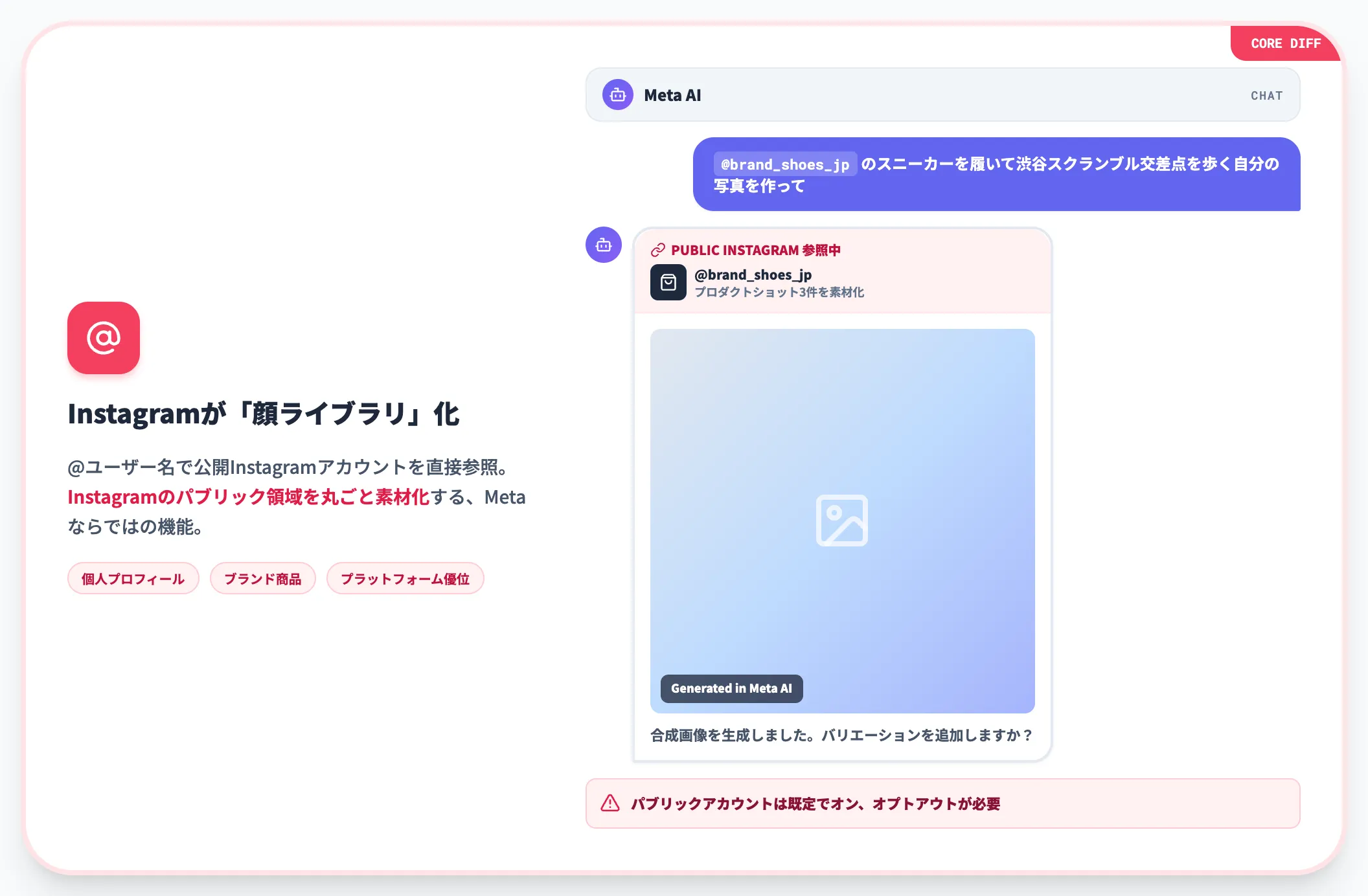 @メンションでInstagramアカウントを参照