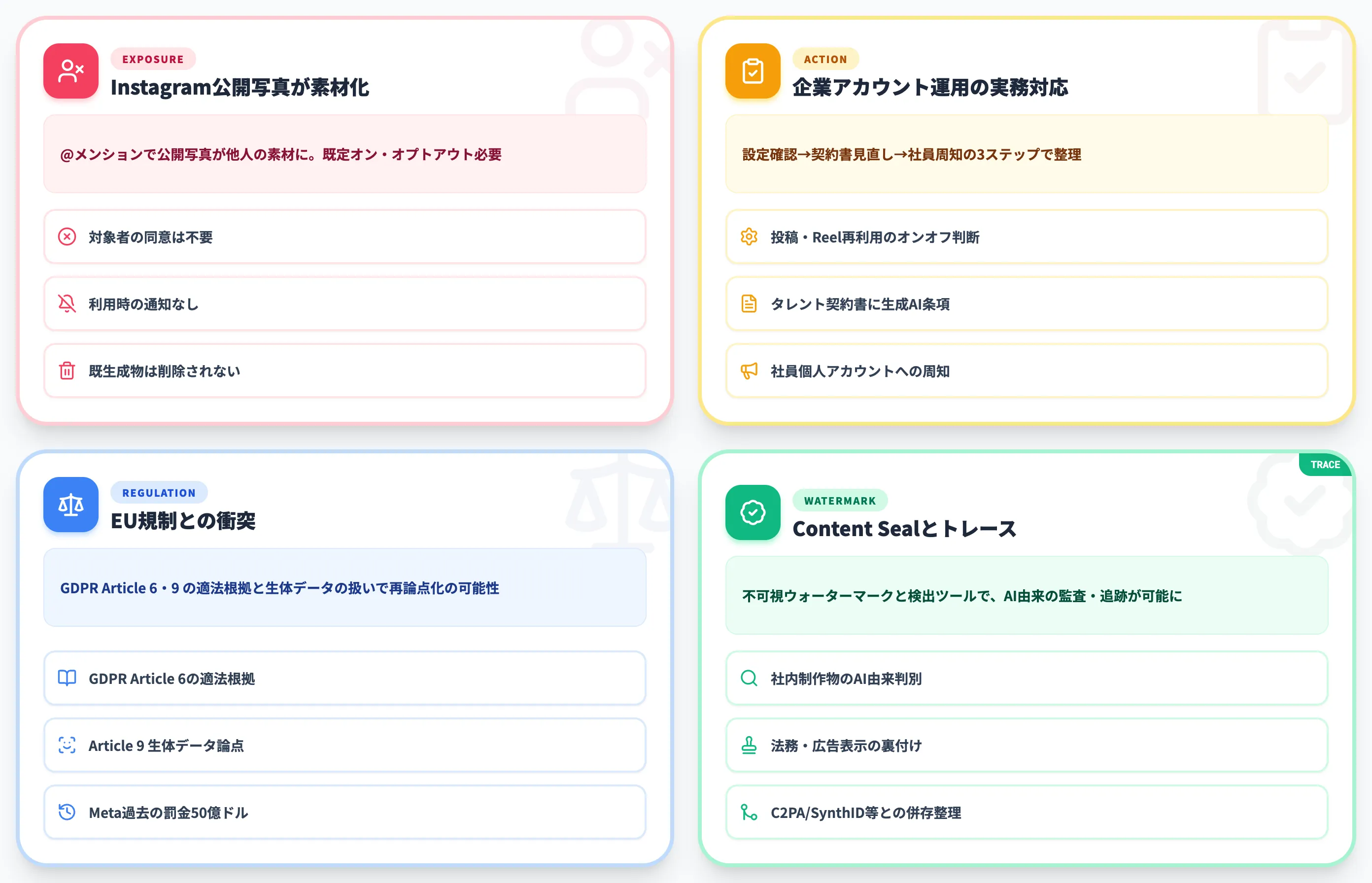 Muse Imageで浮上したプライバシー懸念とEU規制の壁