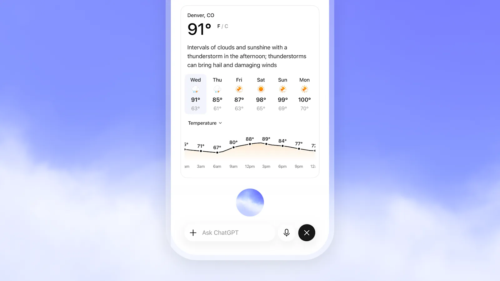 ChatGPT Voiceが天気予報のカードを表示している画面