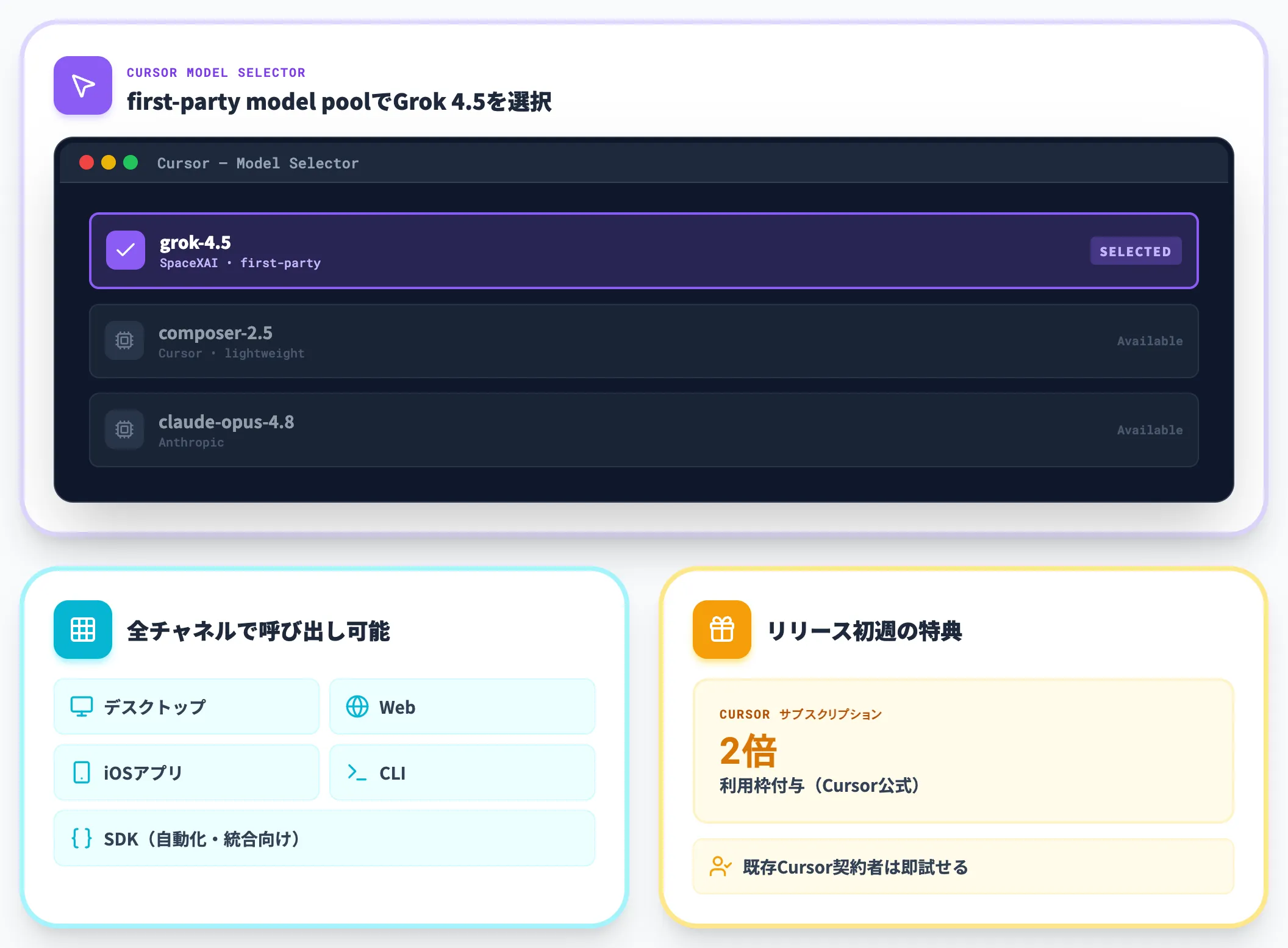 Cursor全プランで利用可能