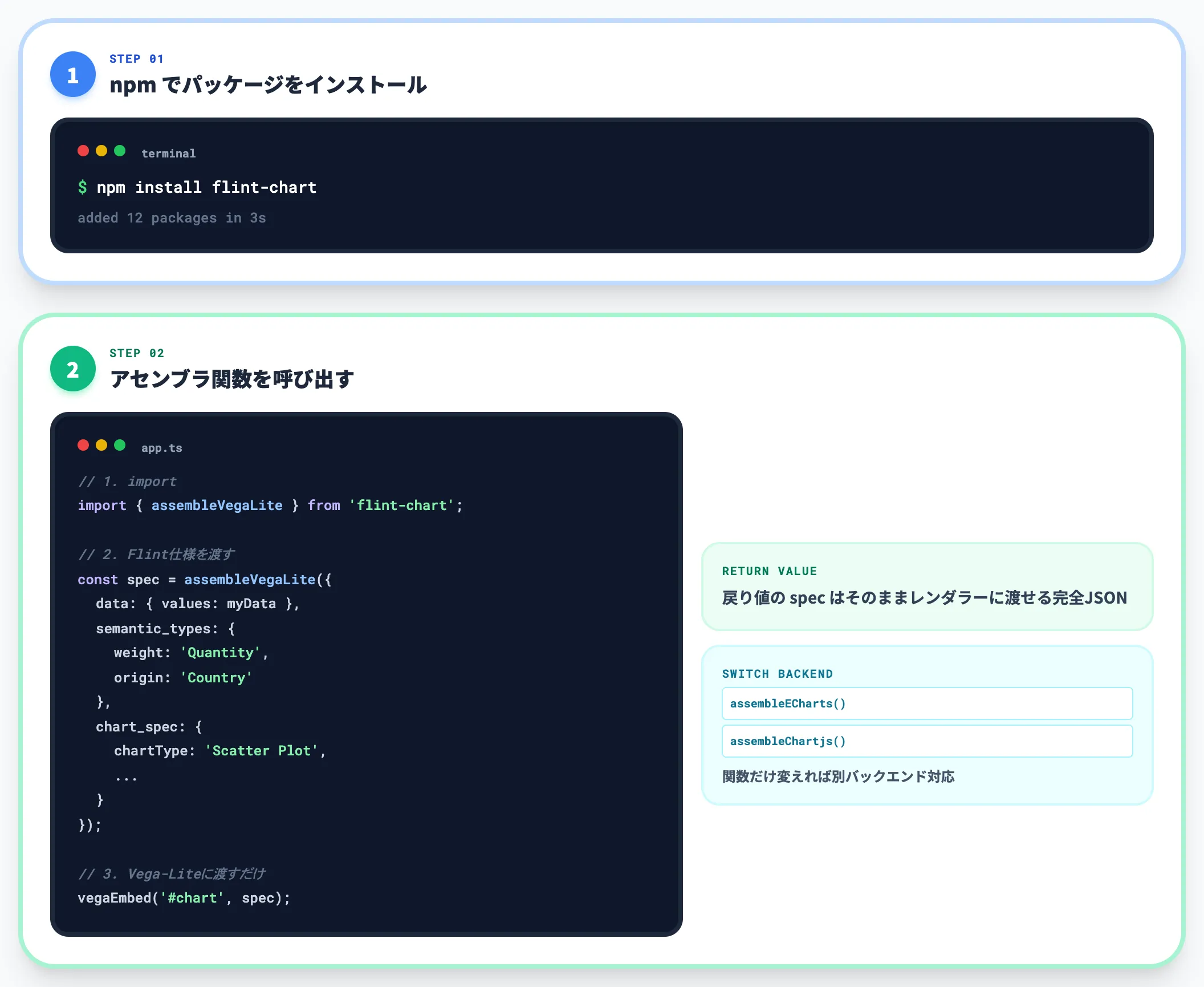 ライブラリとして使う場合のインストール手順
