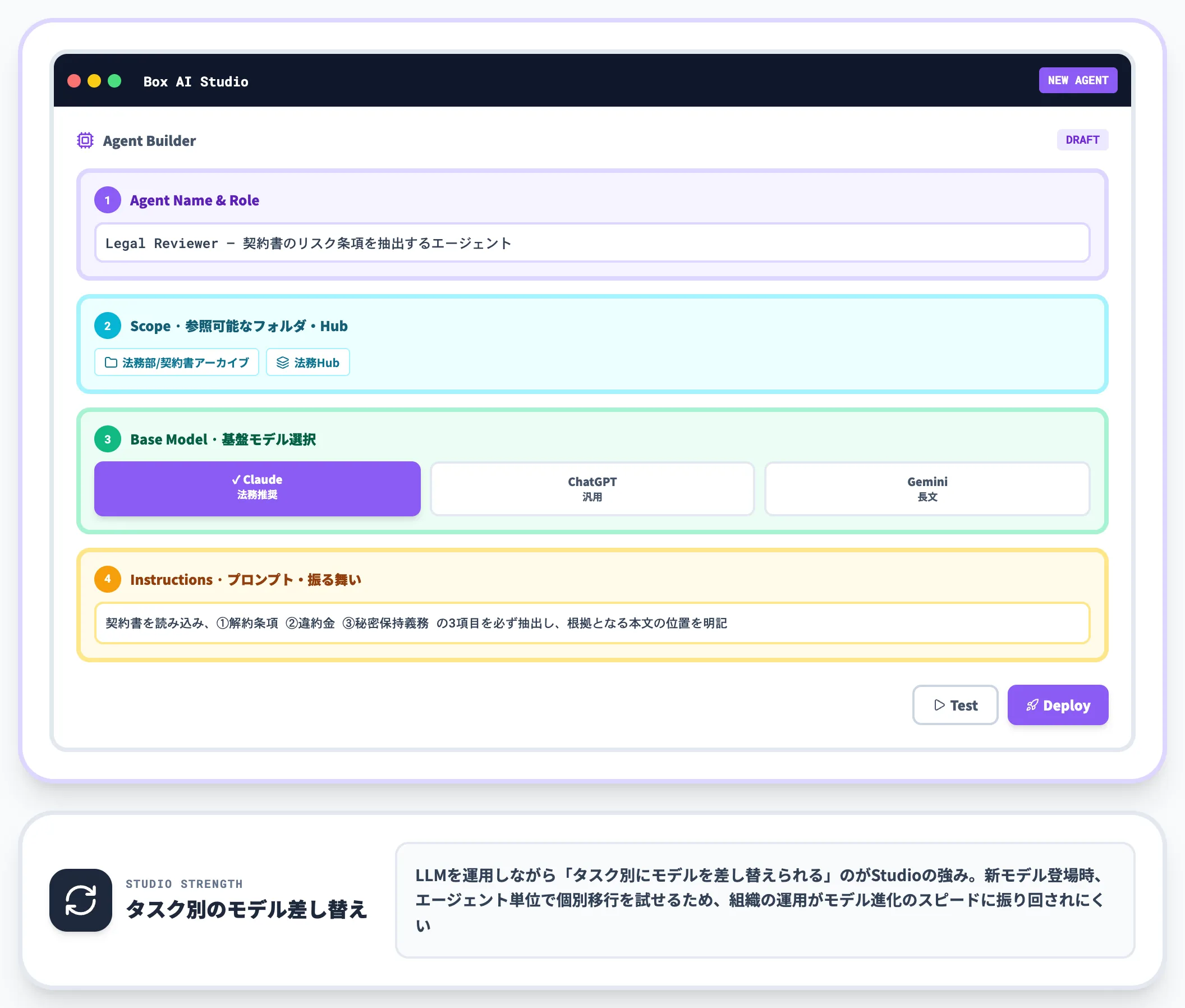 Box AI Studioでカスタムエージェントを設計する流れ