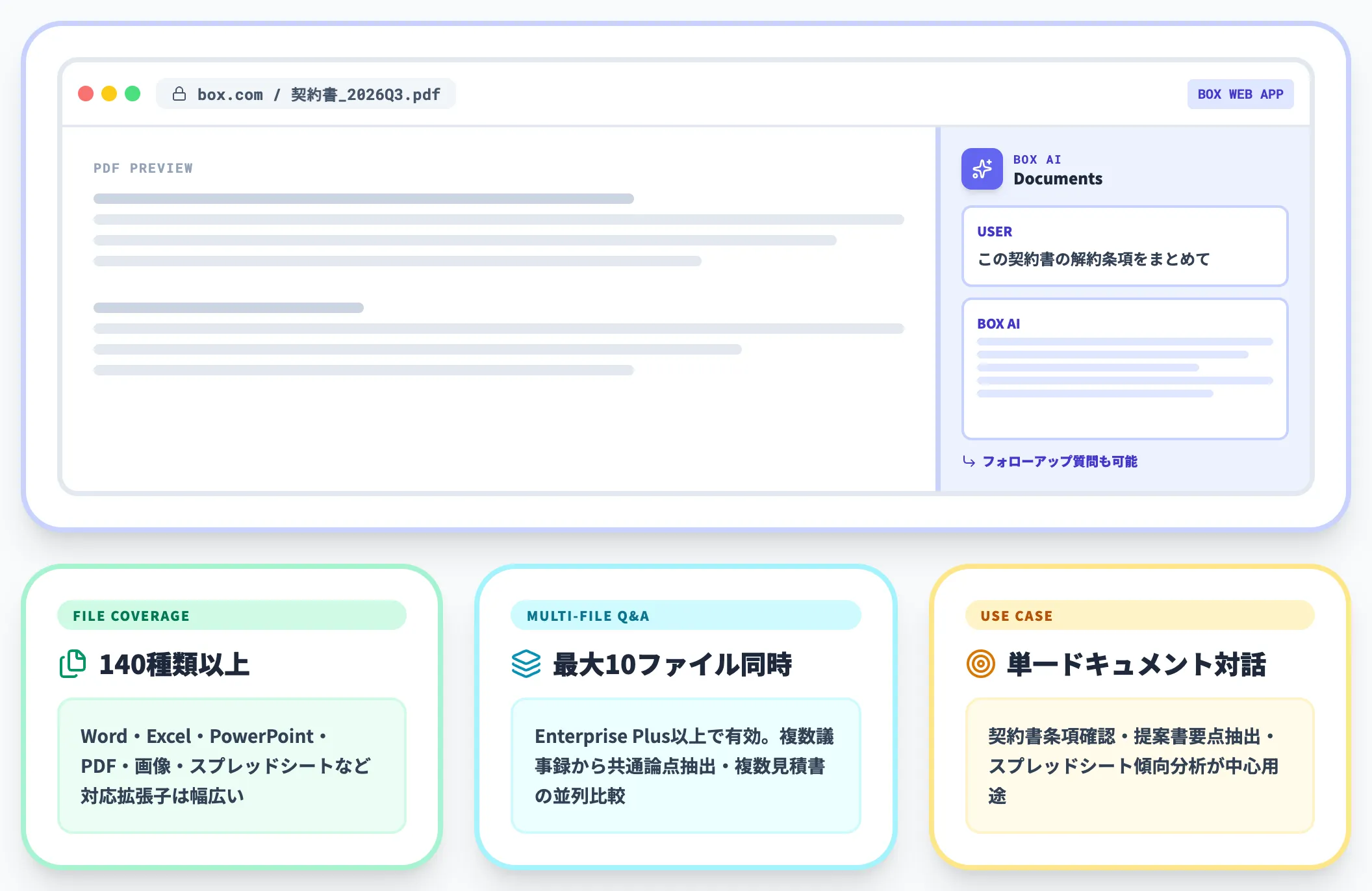 Box AI for Documents単一ファイルの要約Q&A