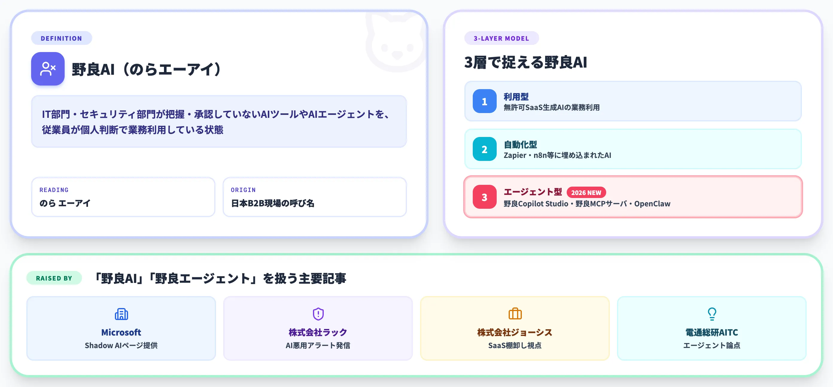 野良AIとは?シャドーAIの日本語呼称として使われ始めた管理外AI