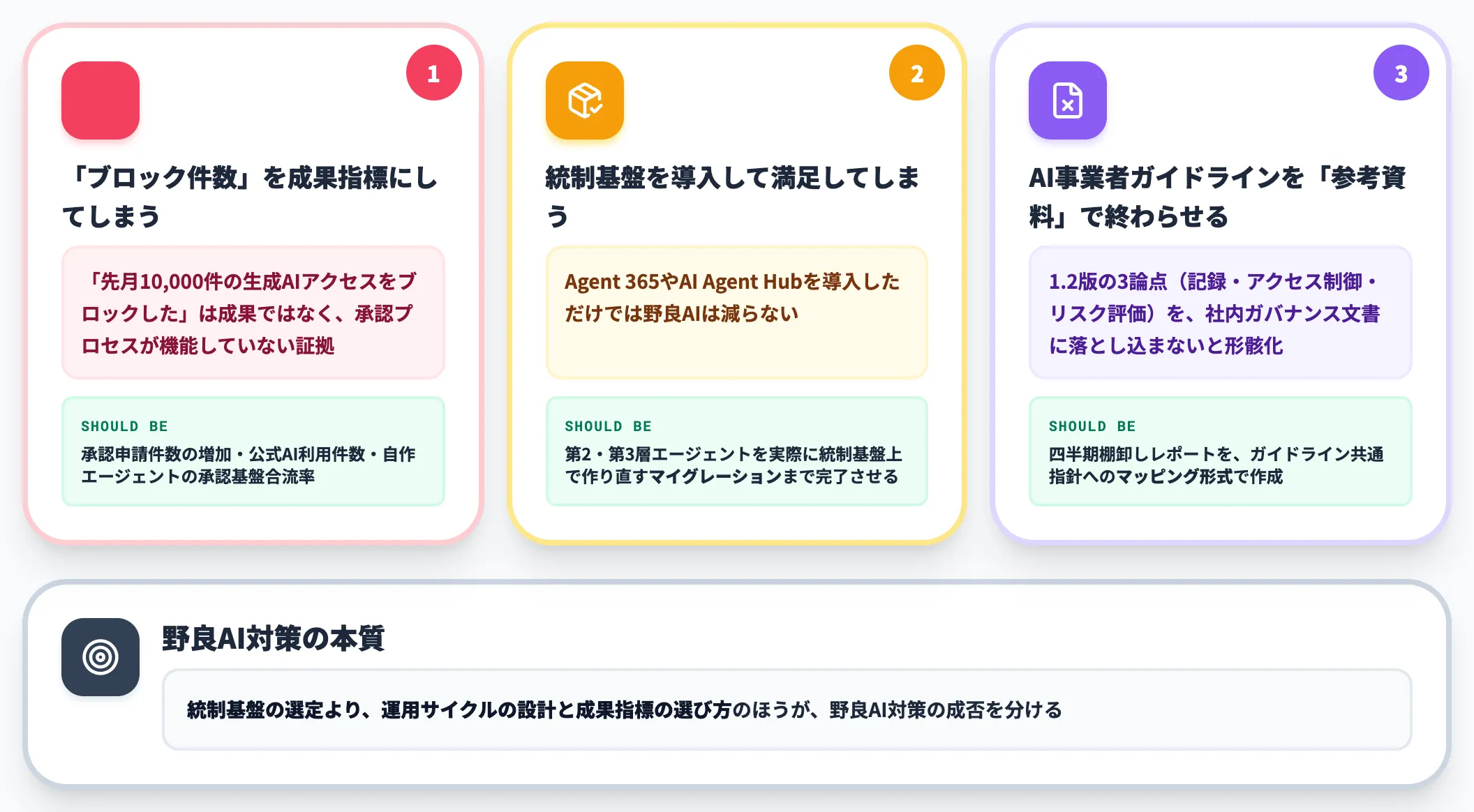 野良AI対策の3つの落とし穴