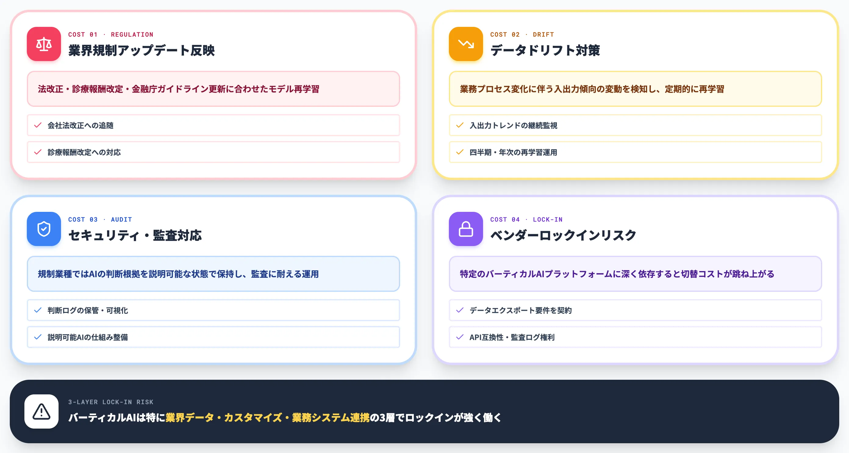 継続運用の負担を過小評価する