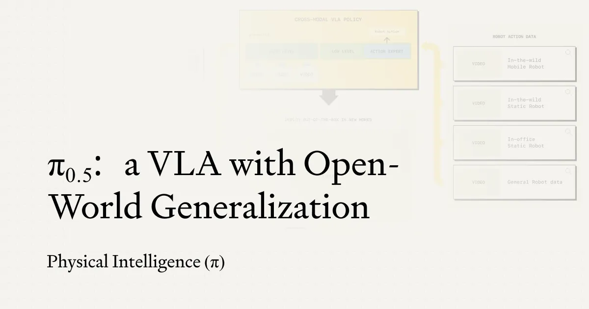 π0.5のVLA policyアーキと訓練データ多様性