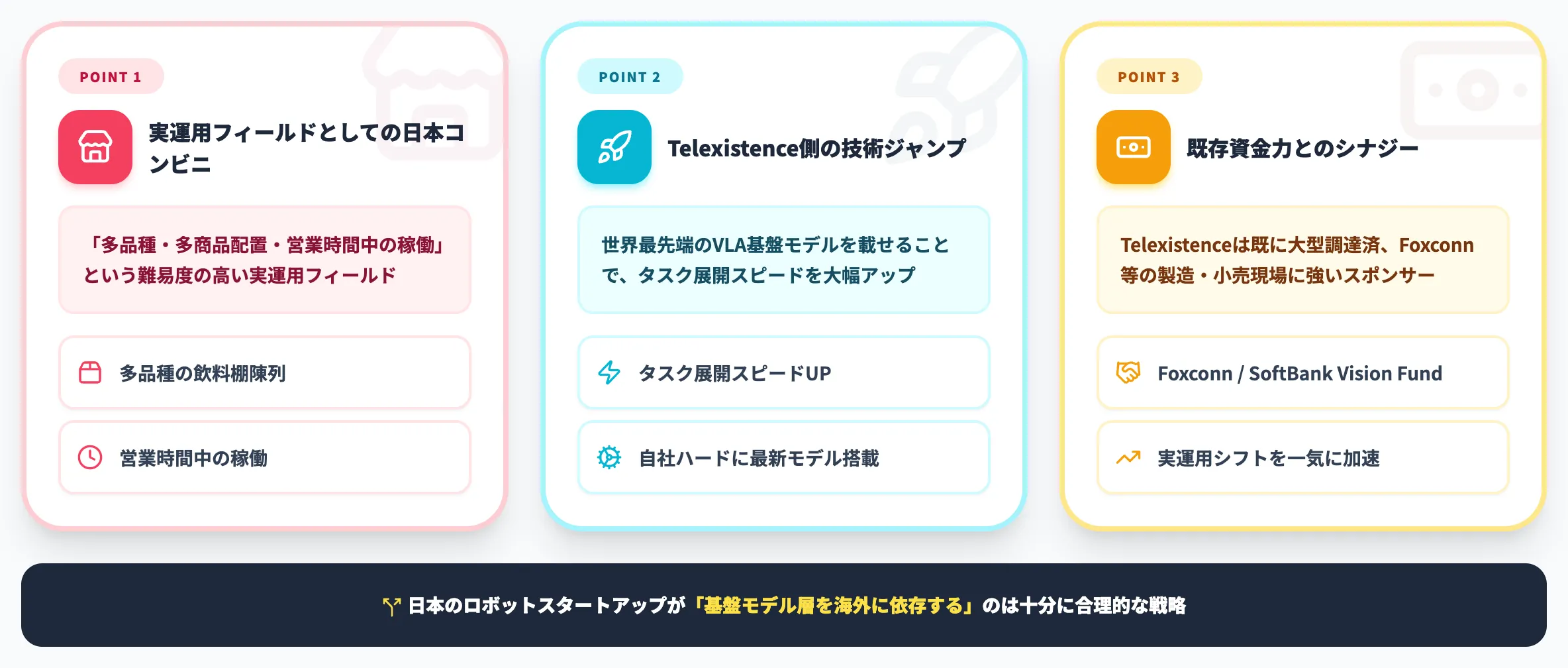 Telexistence提携で注目される3つのポイント