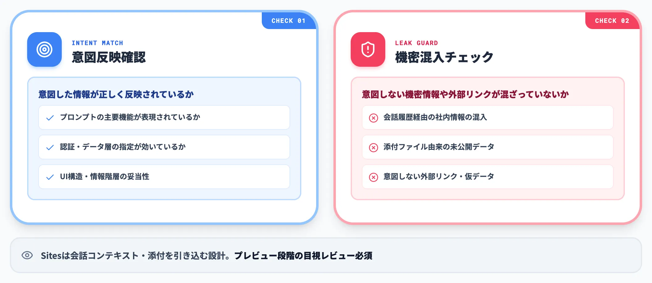 生成物のプレビュー確認