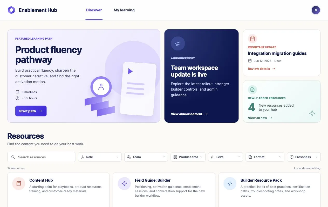 Sites showcase Enablement Hub